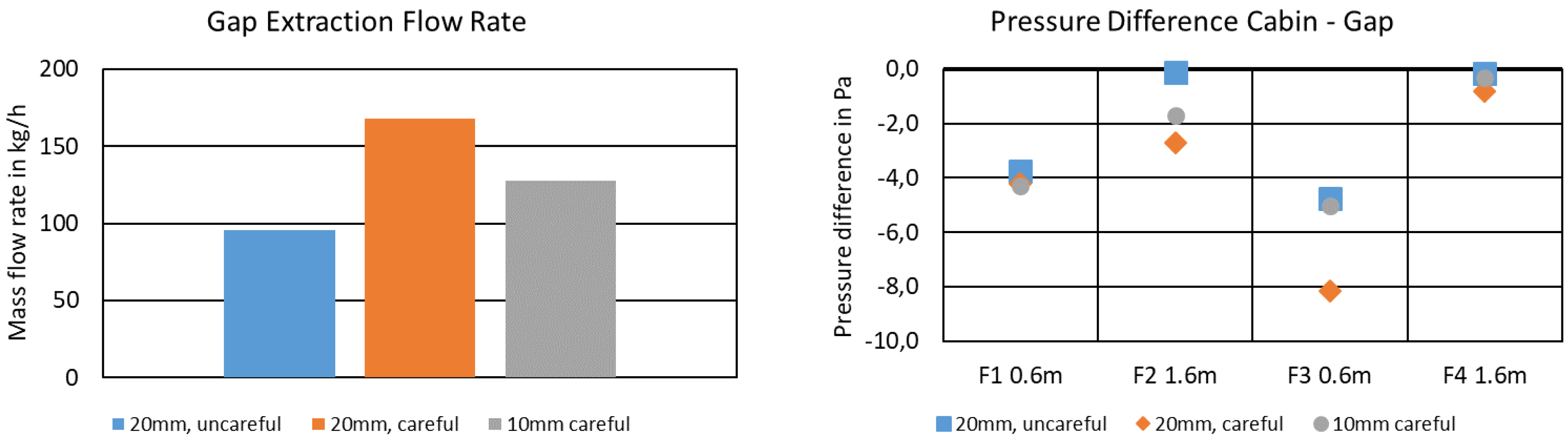 Aerospace 08 00359 g014