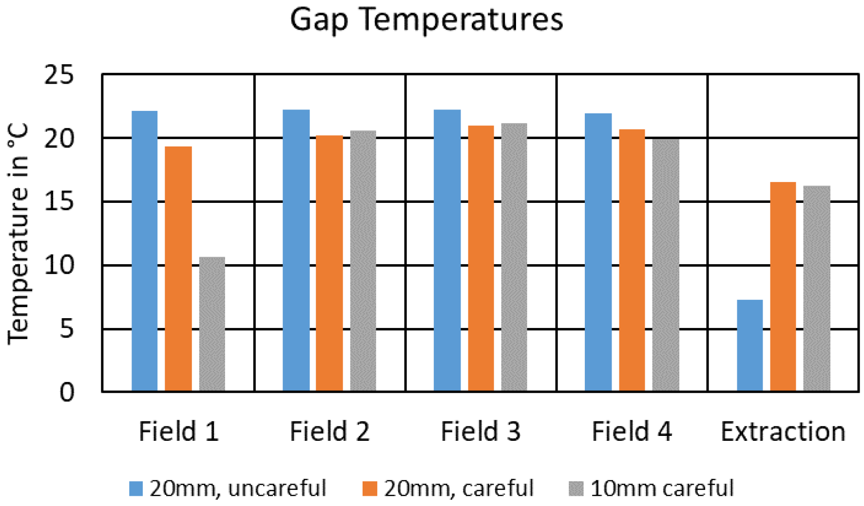 Aerospace 08 00359 g015