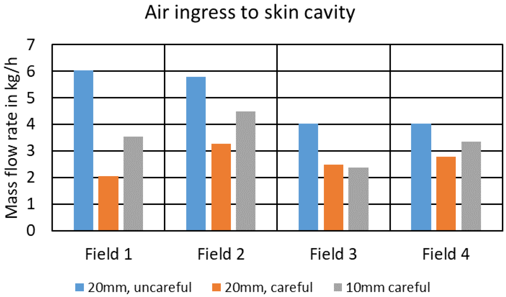 Aerospace 08 00359 g018