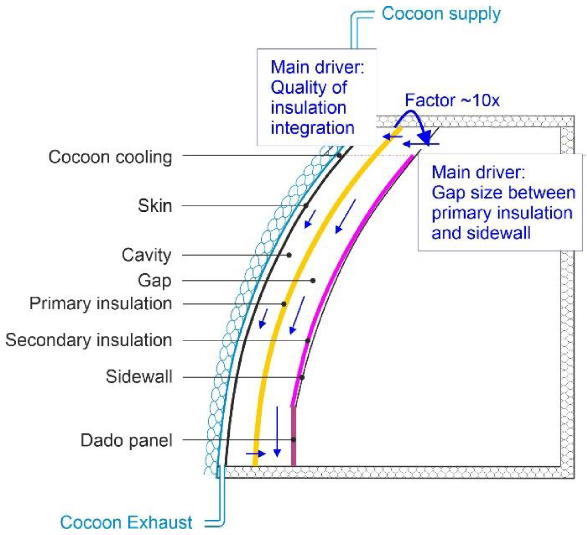 Aerospace 08 00359 g019