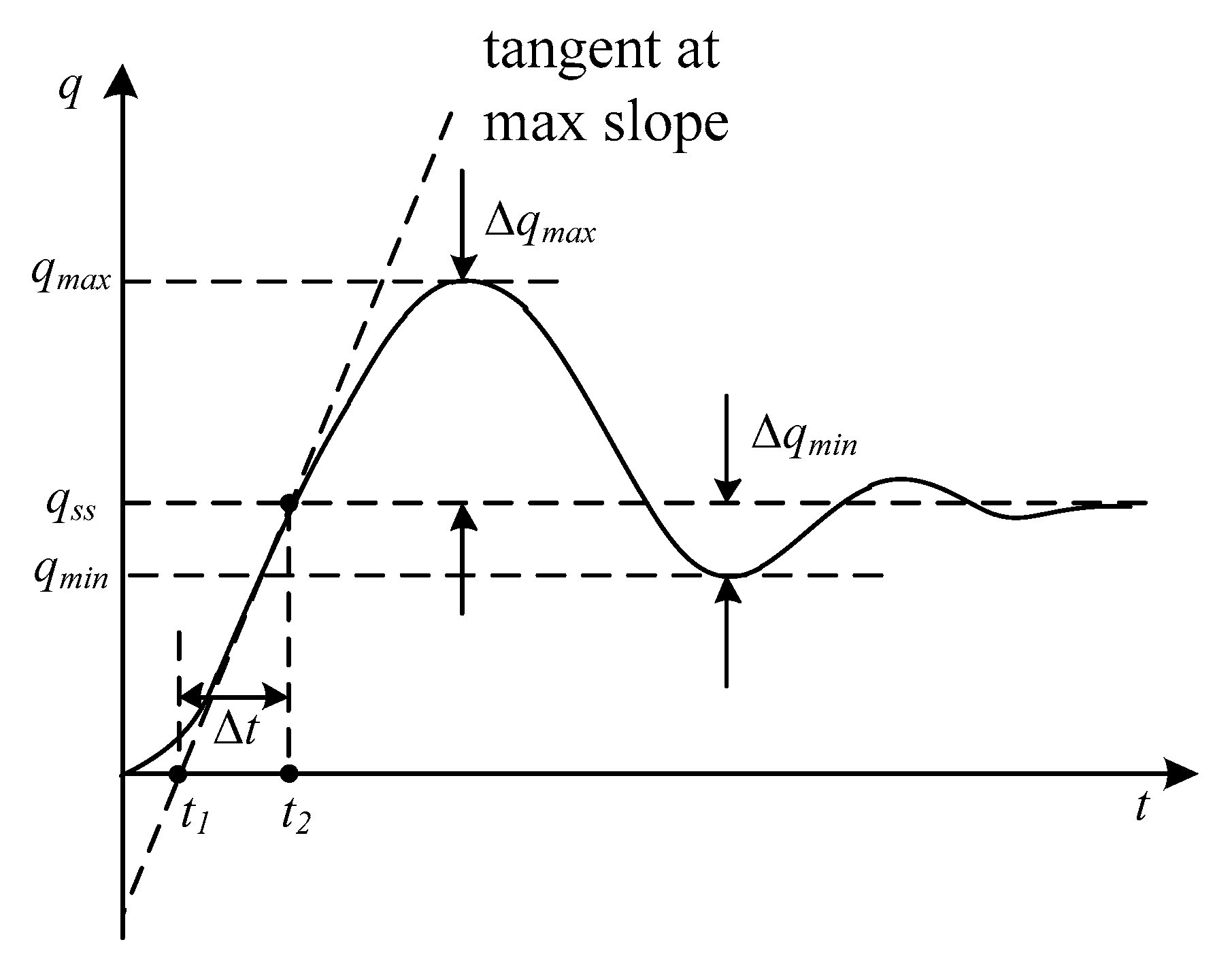 Aerospace 08 00360 g003