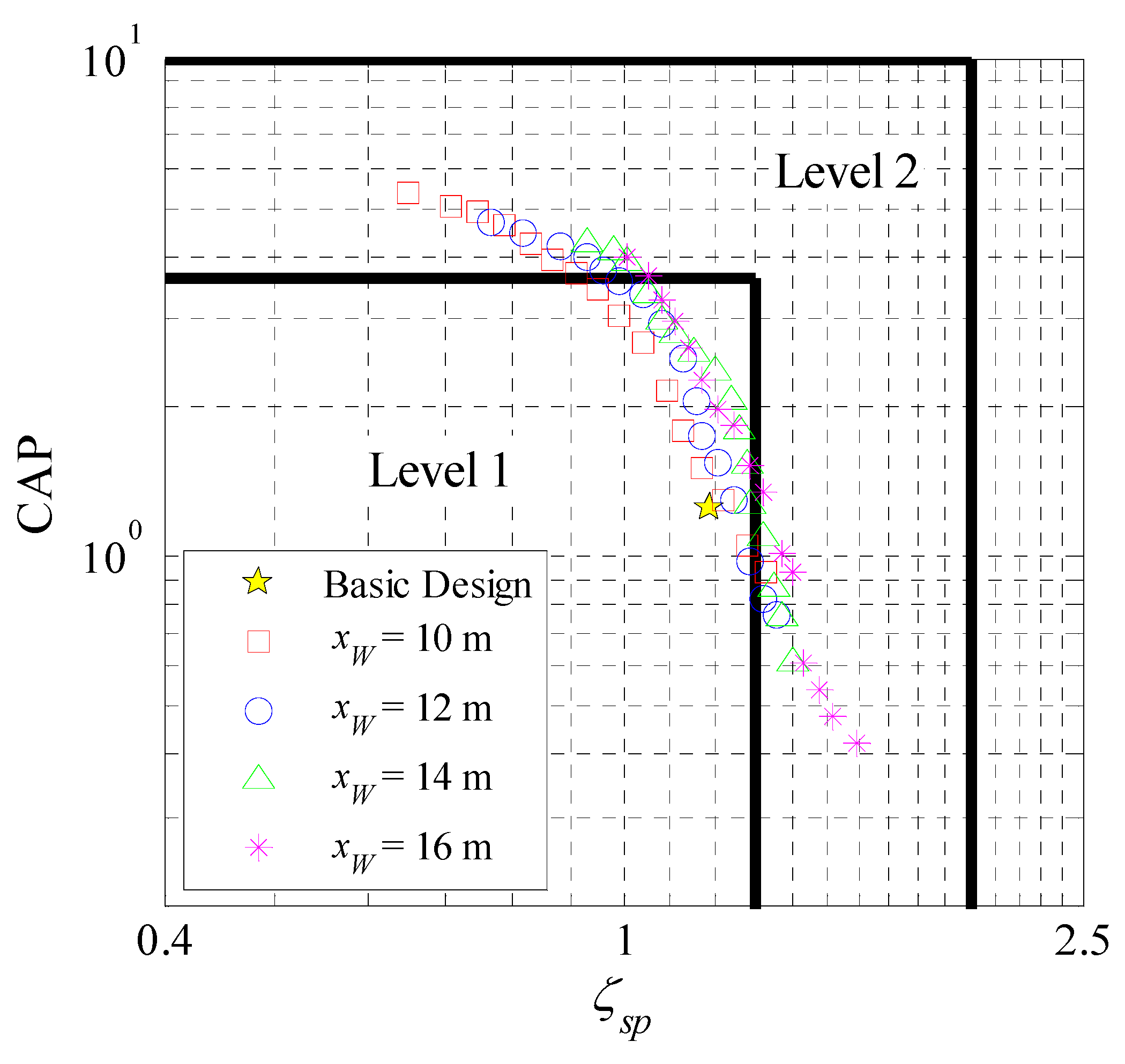 Aerospace 08 00360 g005