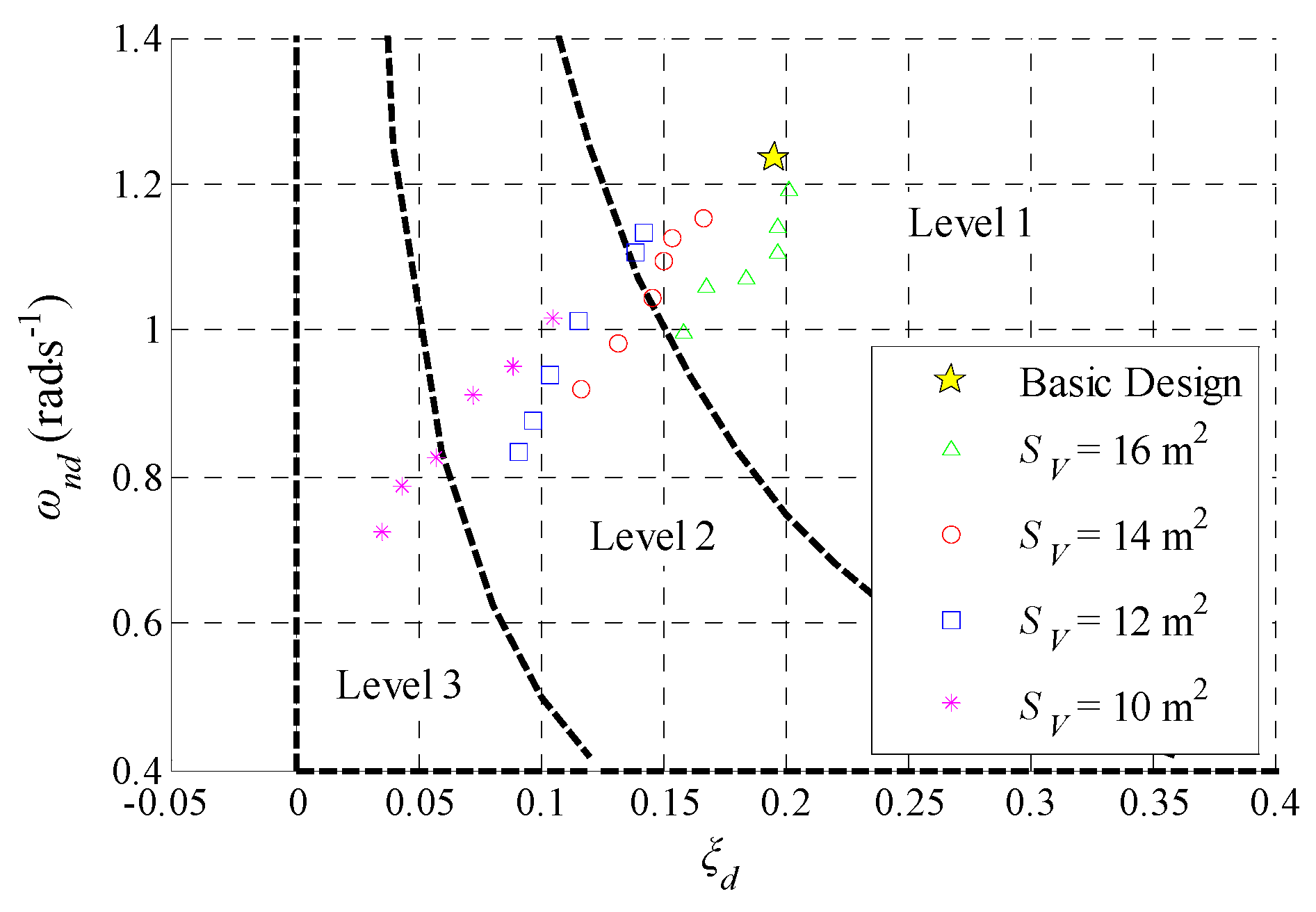 Aerospace 08 00360 g014