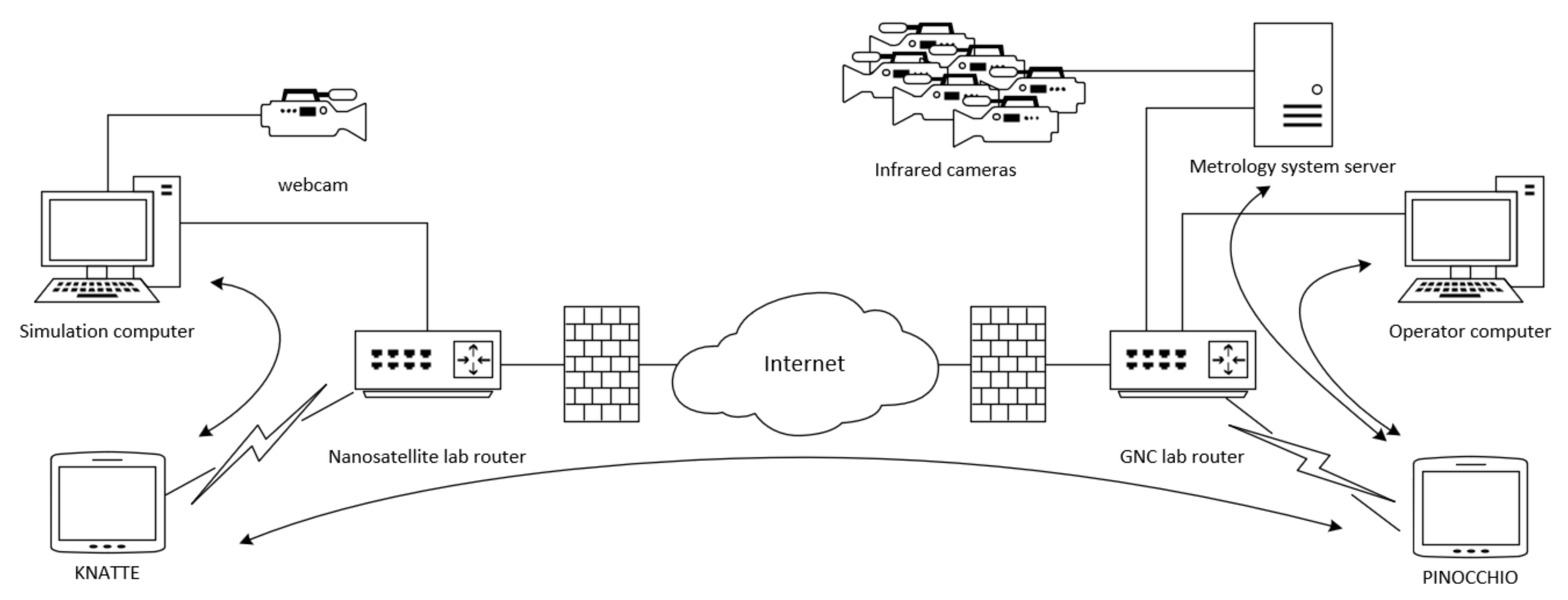 Aerospace 08 00361 g004