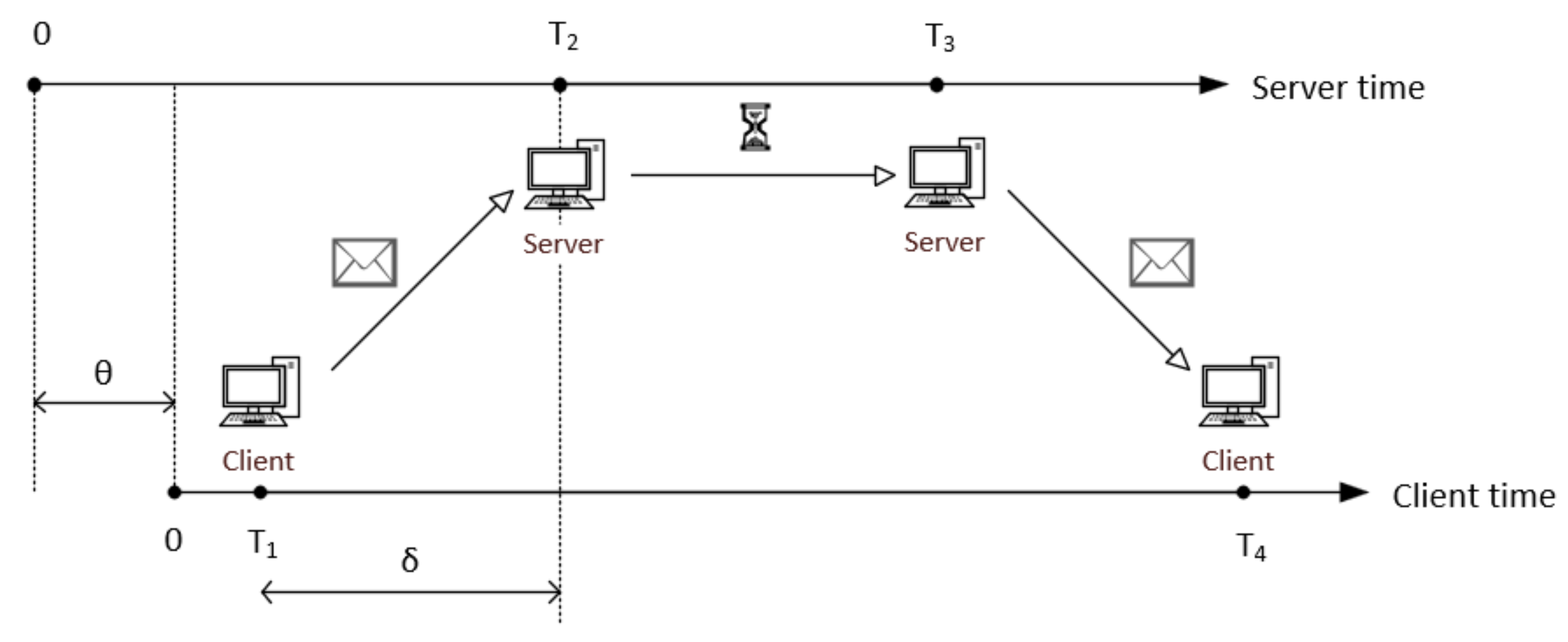 Aerospace 08 00361 g005