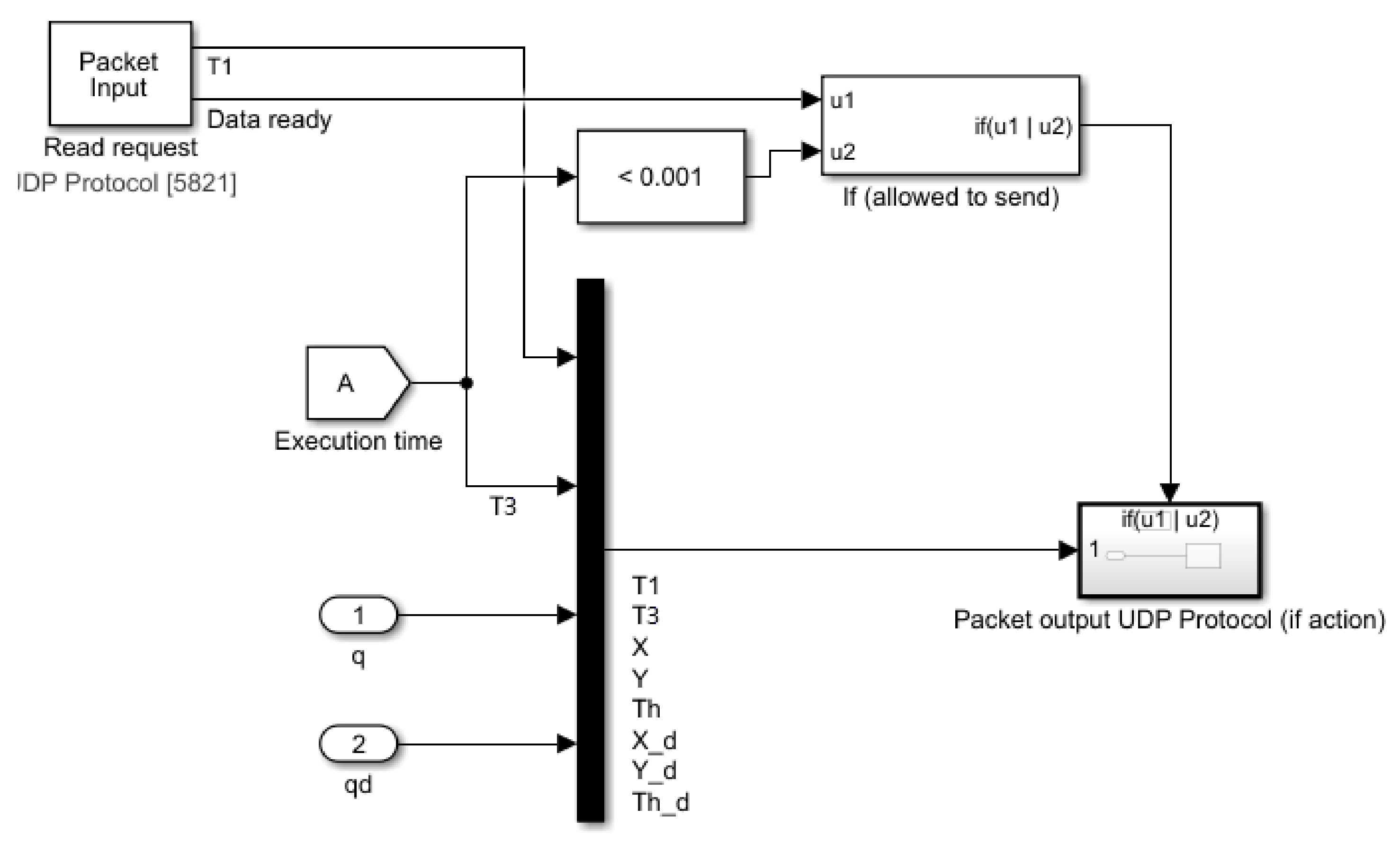 Aerospace 08 00361 g006