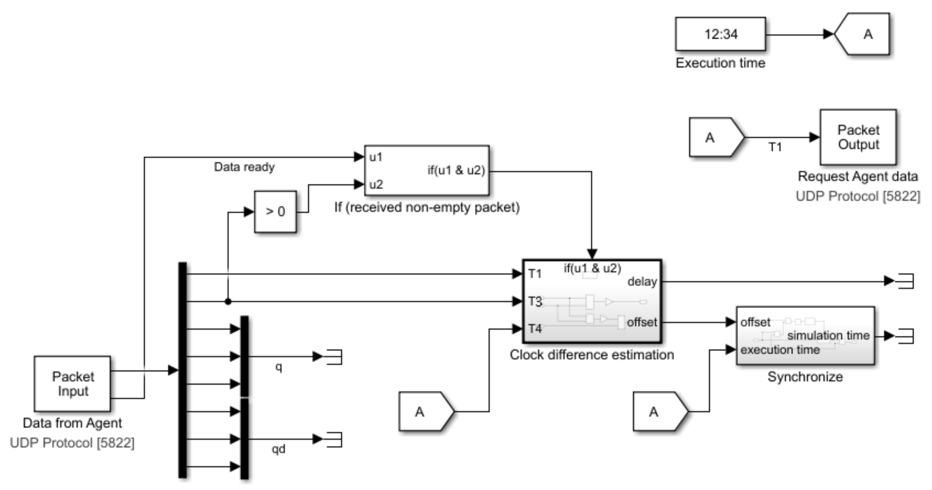 Aerospace 08 00361 g007