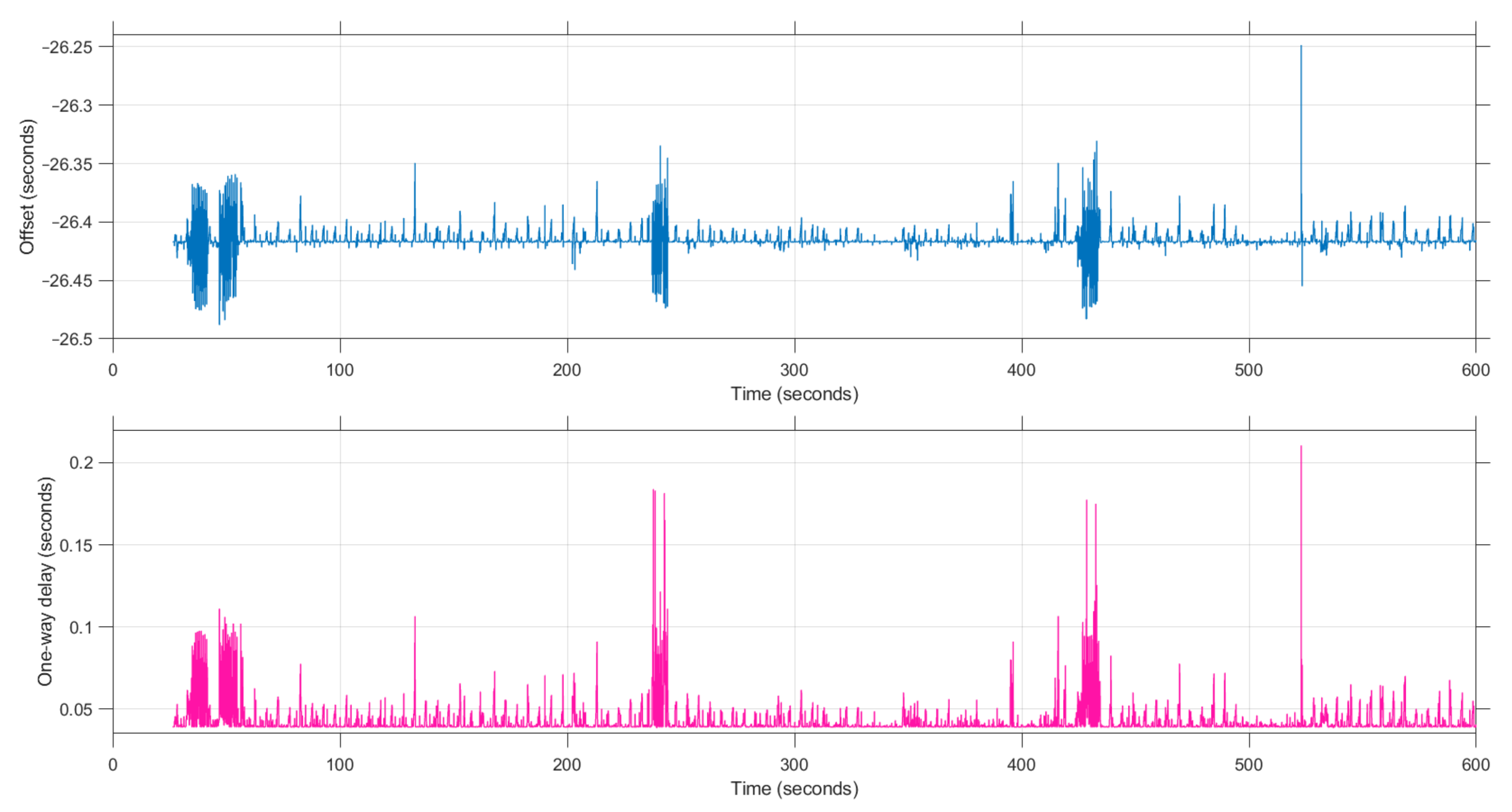 Aerospace 08 00361 g008