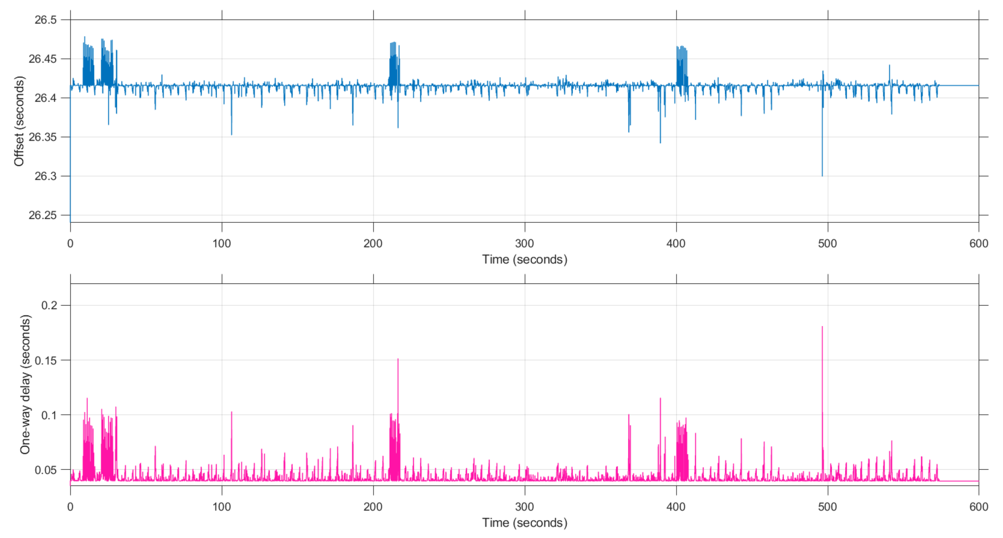 Aerospace 08 00361 g009