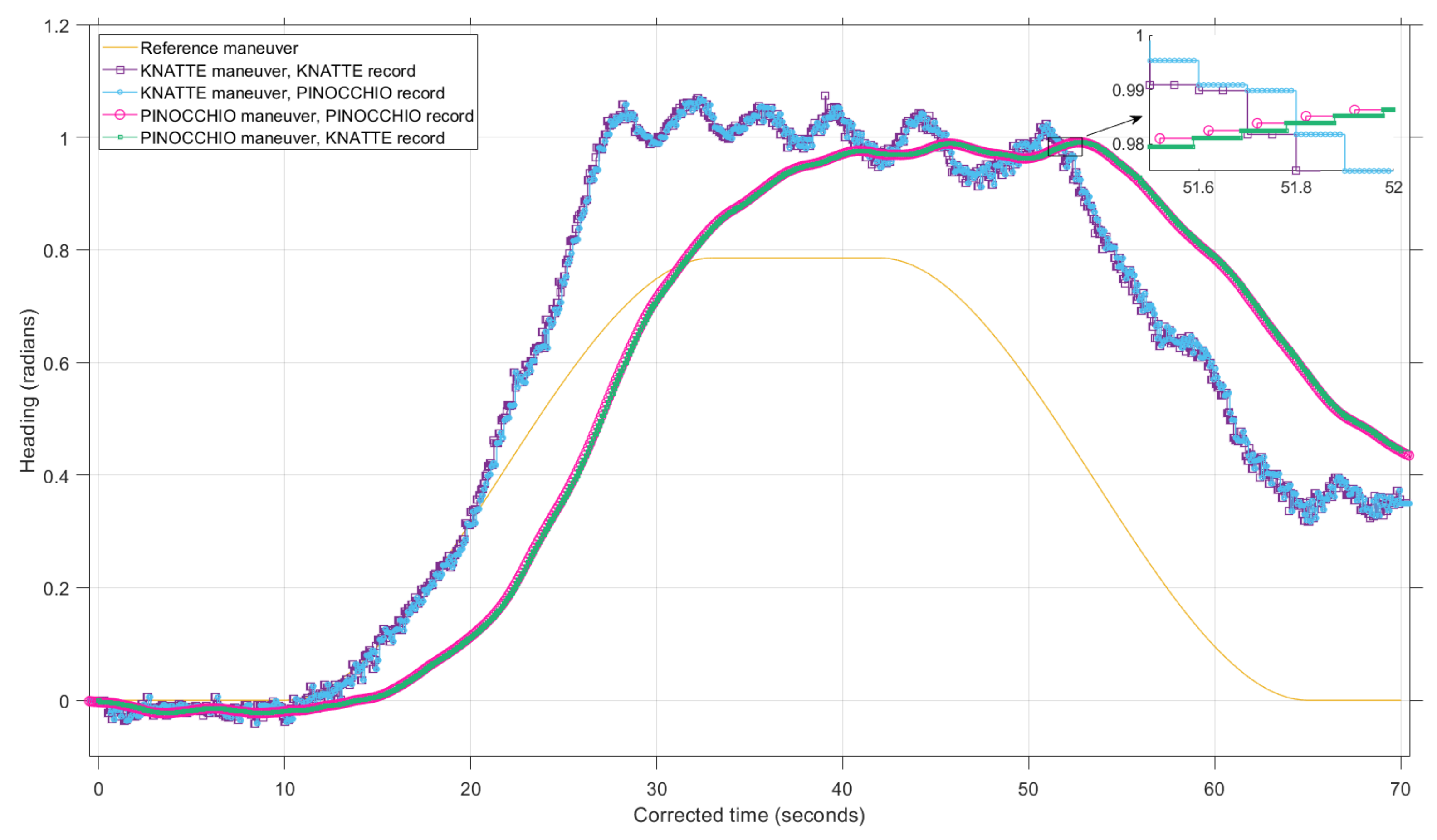 Aerospace 08 00361 g010