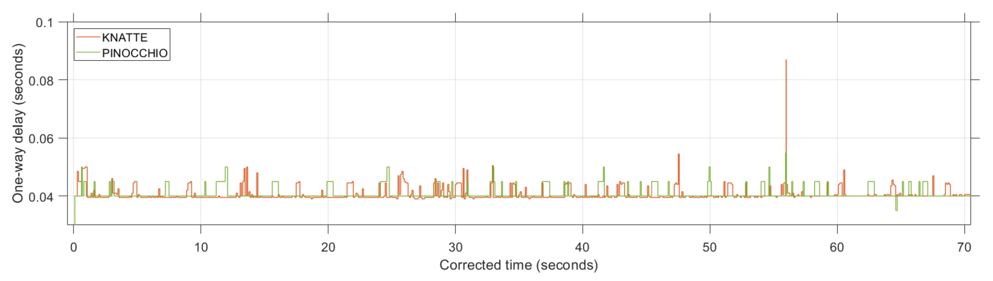 Aerospace 08 00361 g011