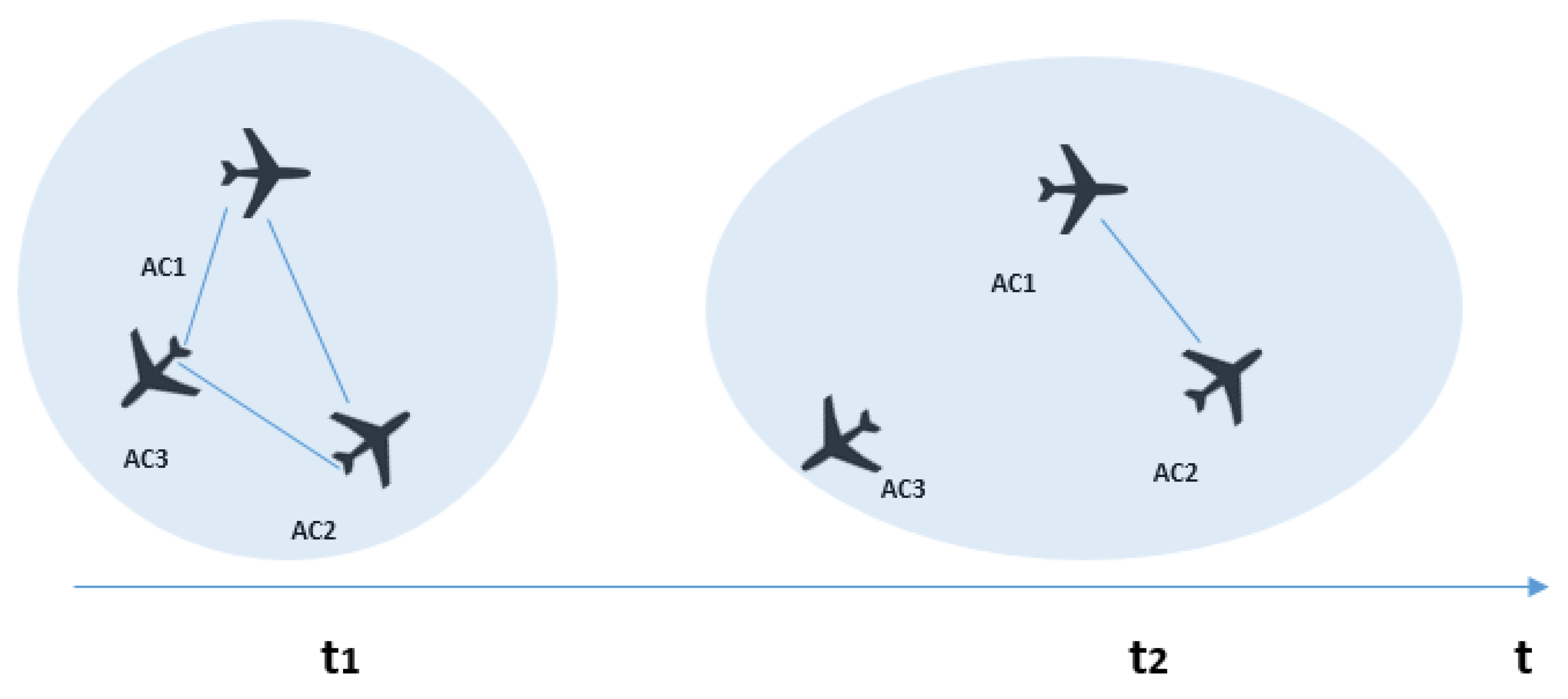 Aerospace 08 00364 g003