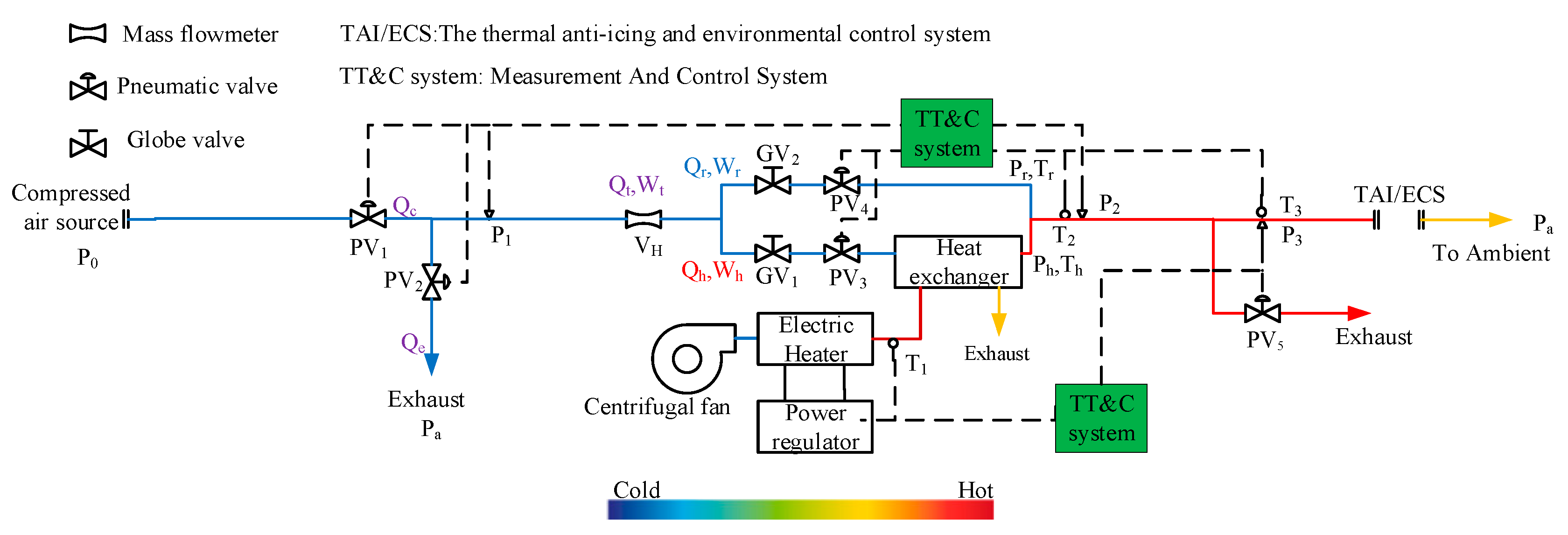 Aerospace 08 00367 g001