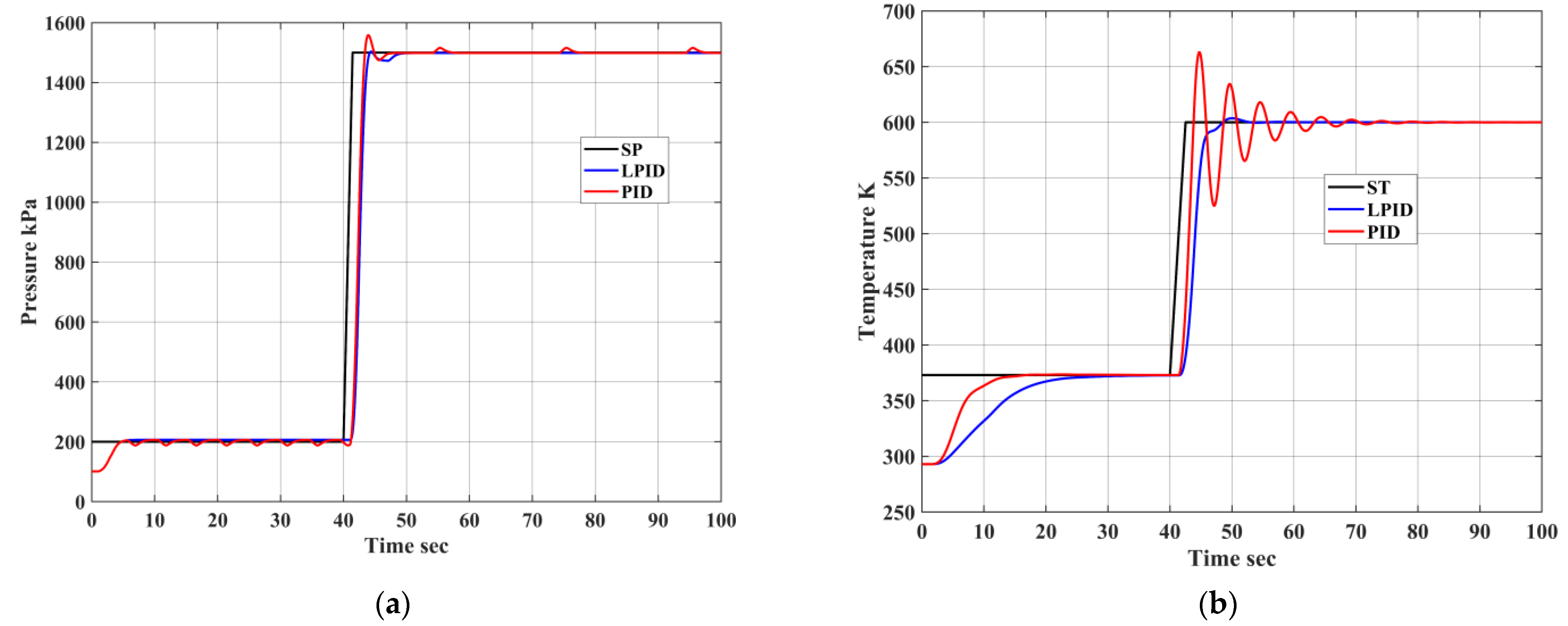 Aerospace 08 00367 g006