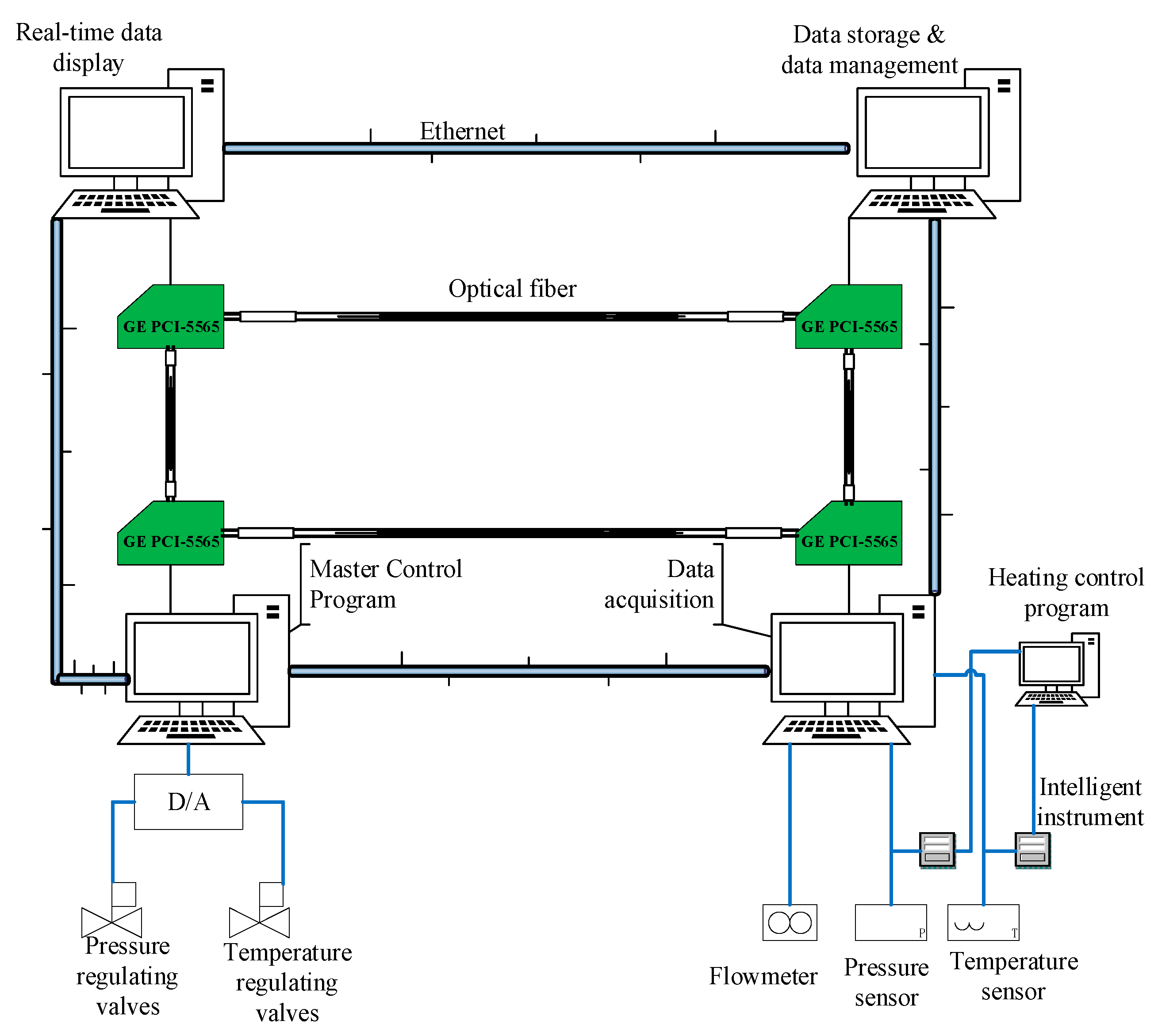 Aerospace 08 00367 g007