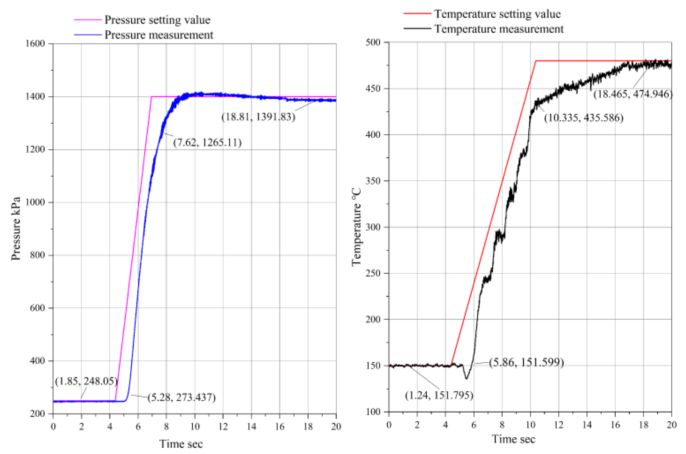 Aerospace 08 00367 g009