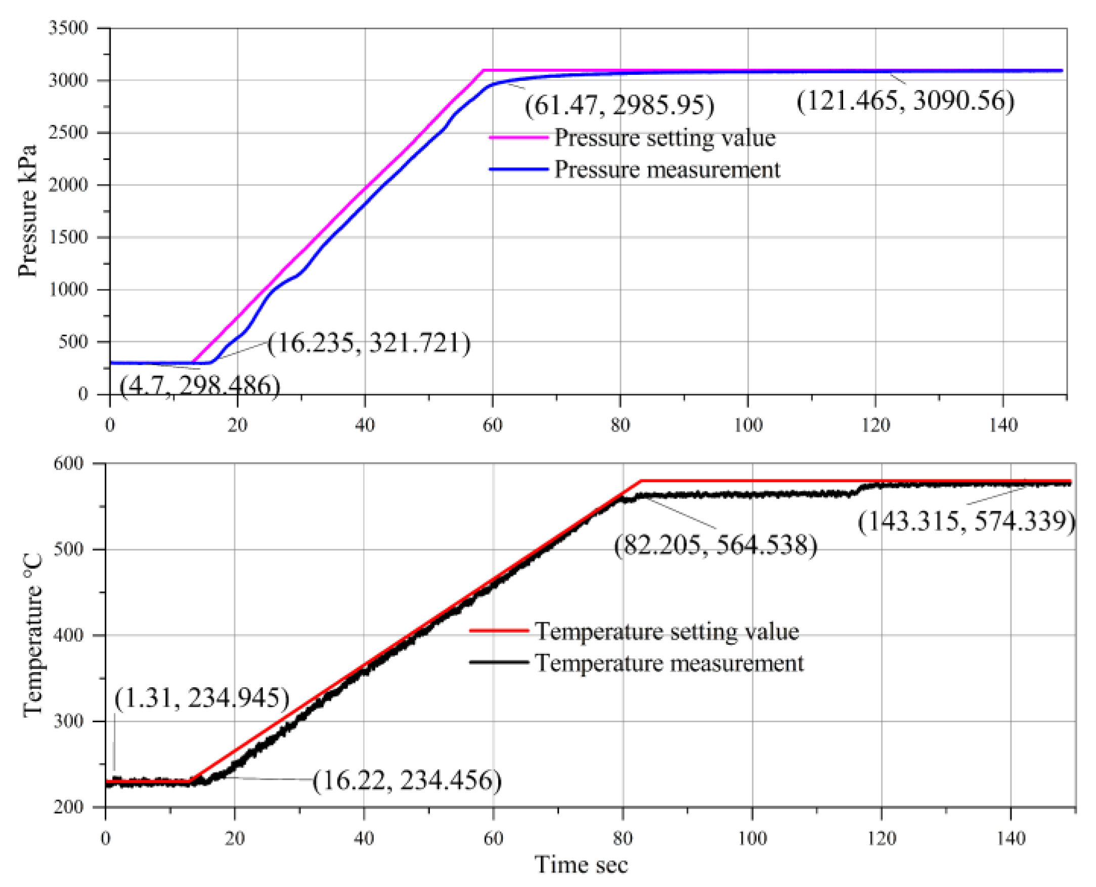 Aerospace 08 00367 g010