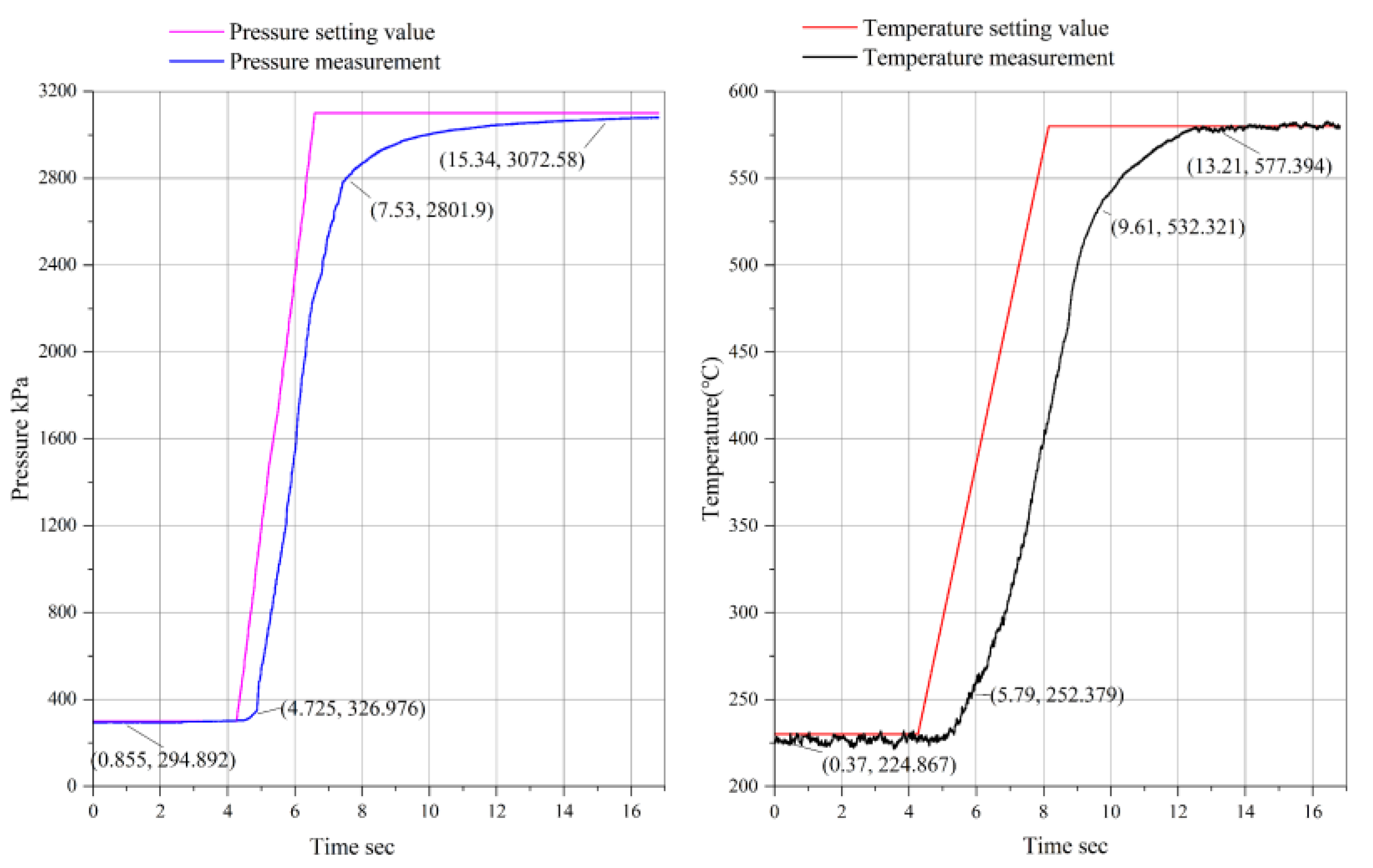Aerospace 08 00367 g011