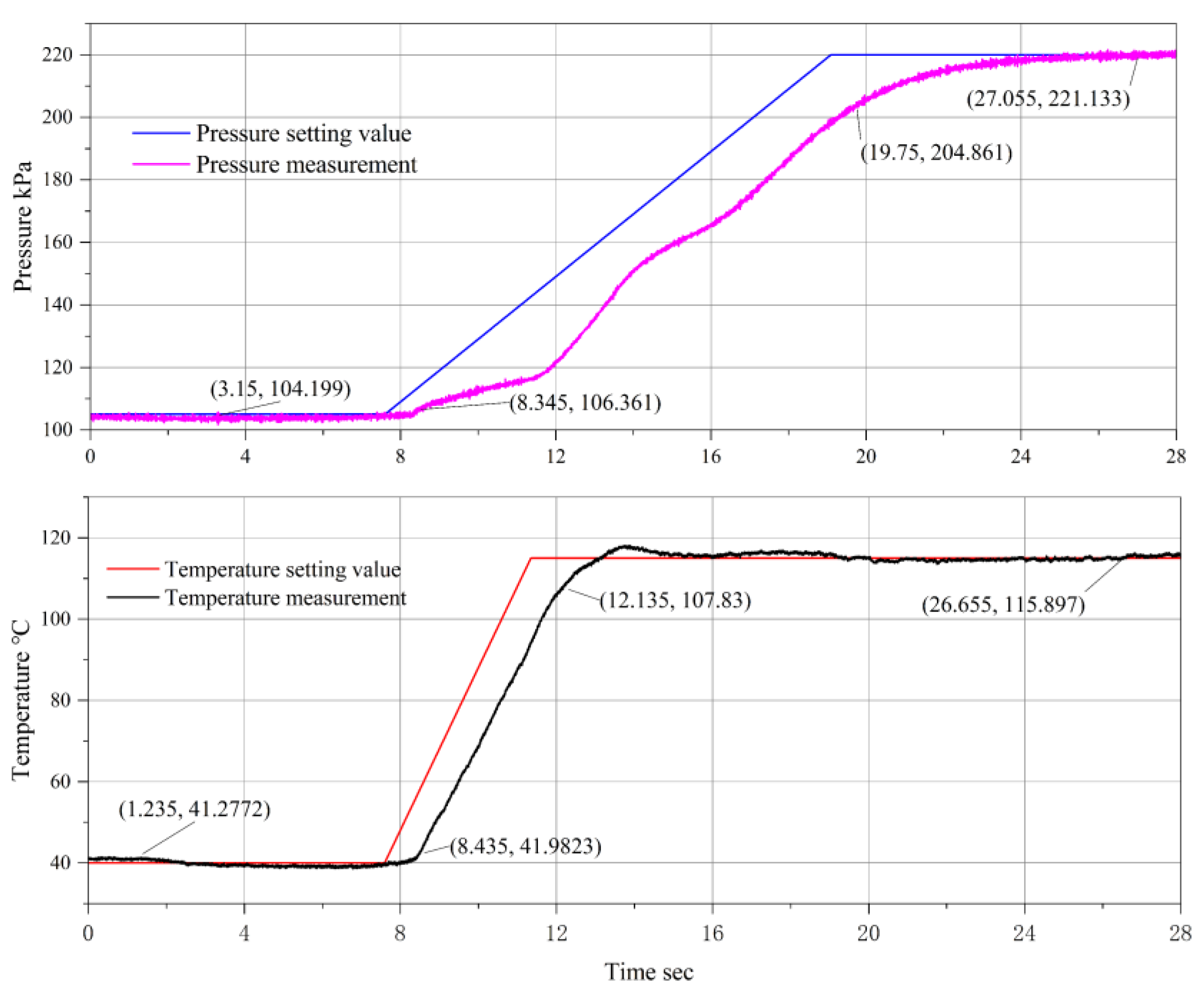 Aerospace 08 00367 g012