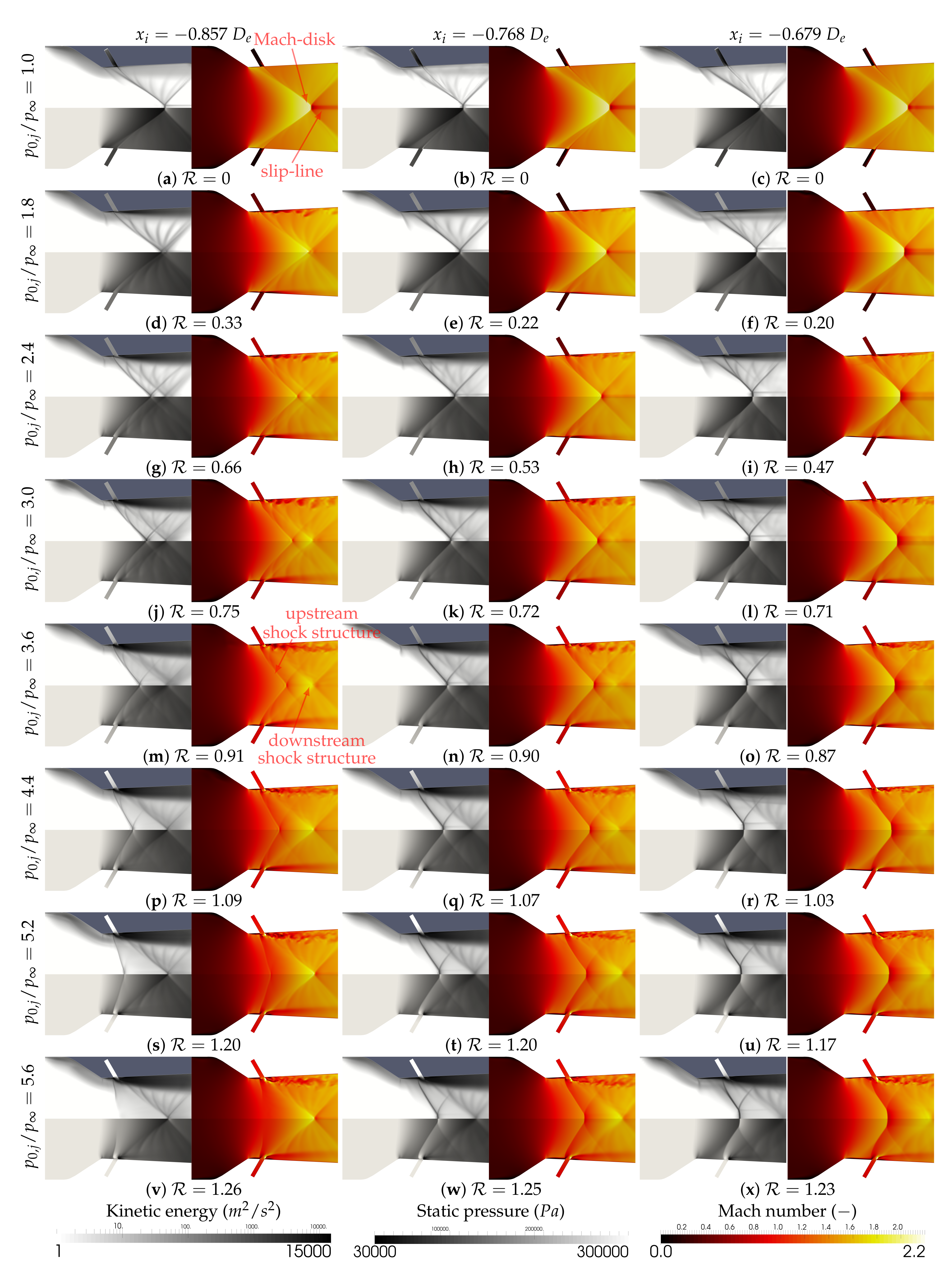 Aerospace 08 00369 g006