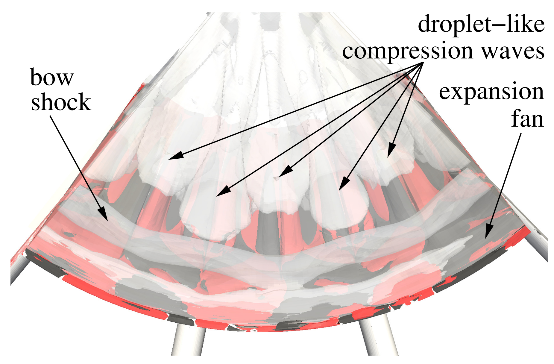 Aerospace 08 00369 g008
