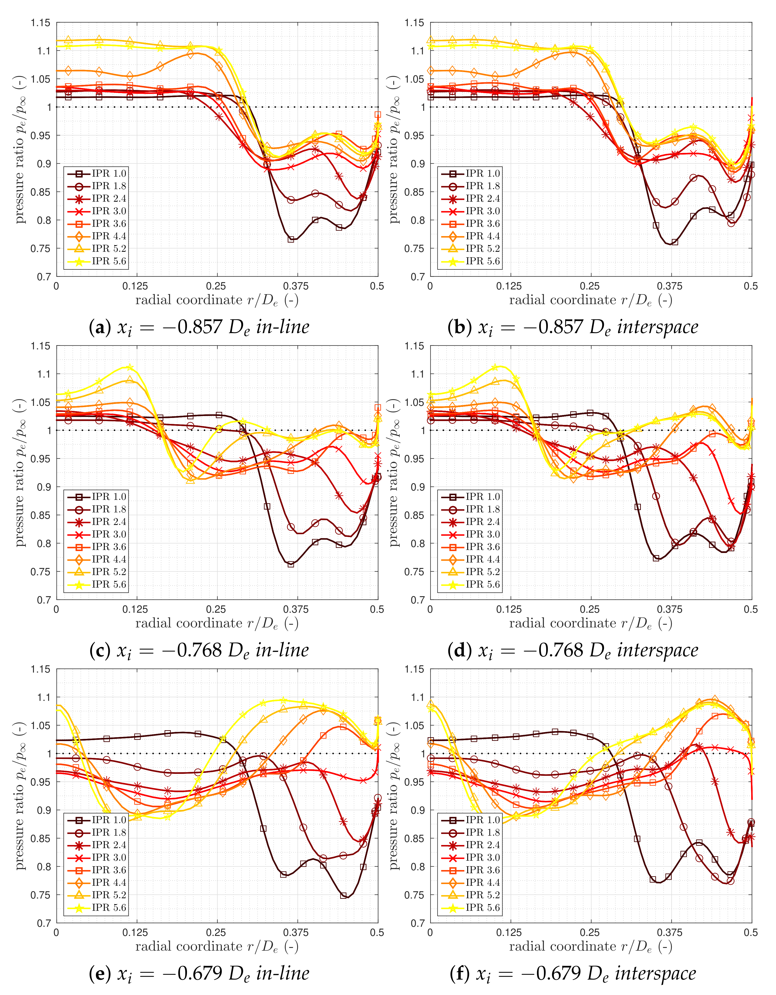 Aerospace 08 00369 g009
