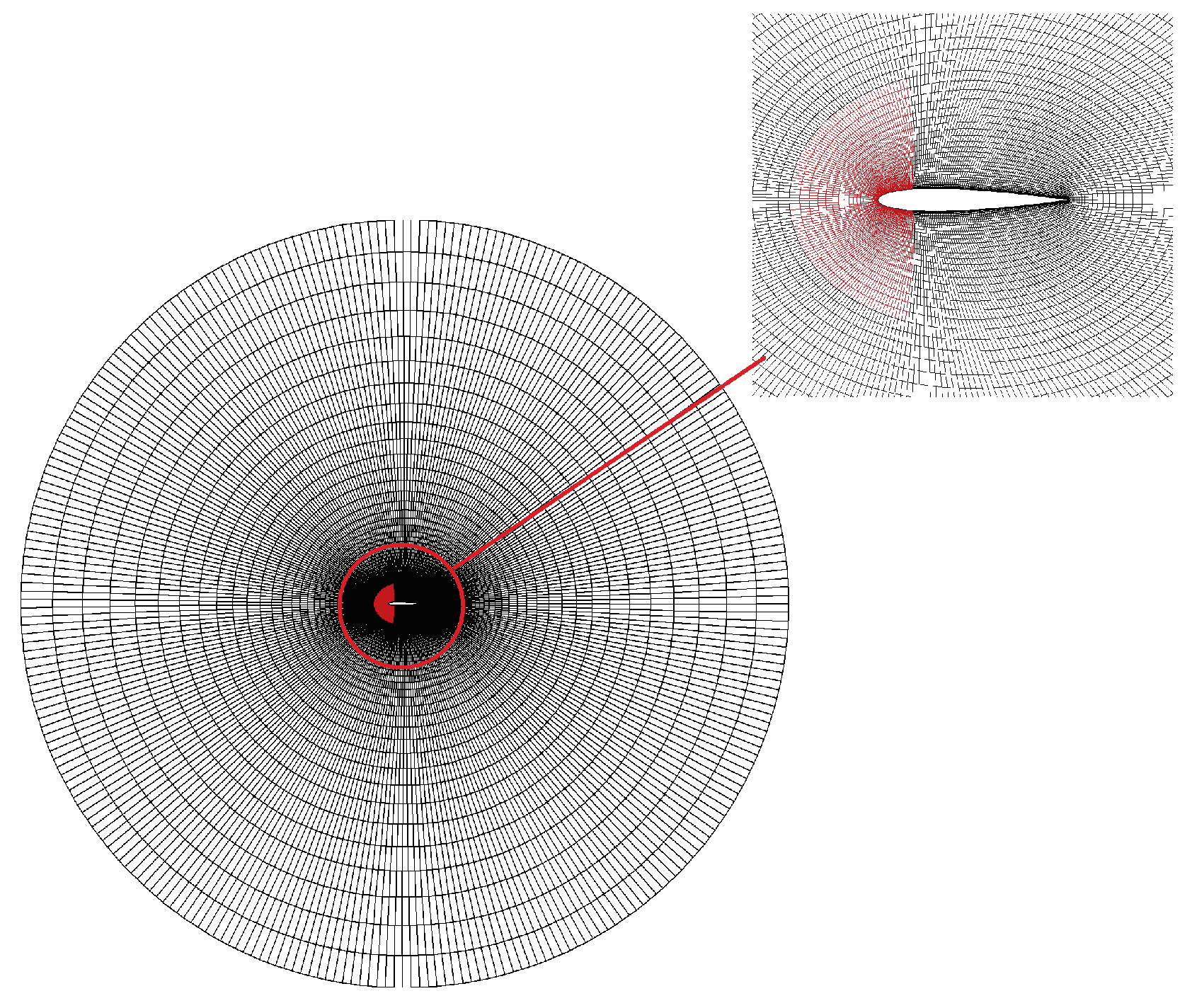 Aerospace 08 00373 g004 Aerospace 08 00373 g004