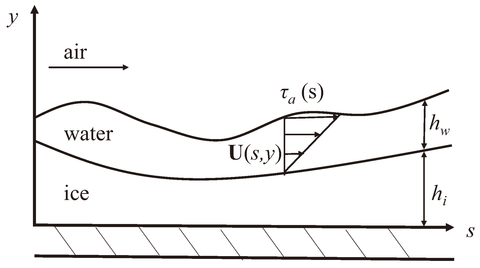 Aerospace 08 00373 g006 Aerospace 08 00373 g006