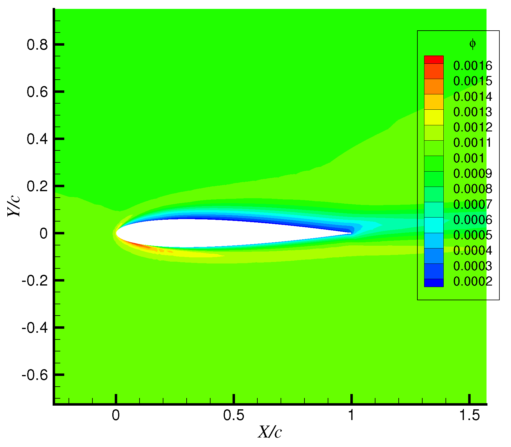 Aerospace 08 00373 g007 Aerospace 08 00373 g007