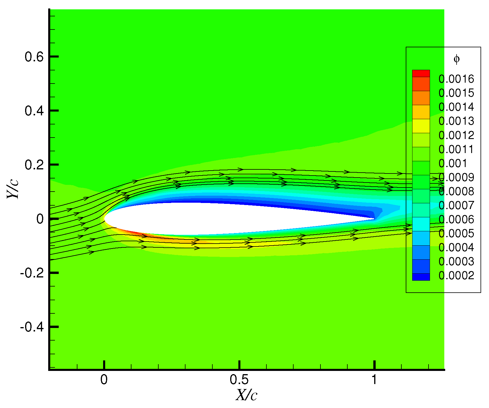 Aerospace 08 00373 g012 Aerospace 08 00373 g012