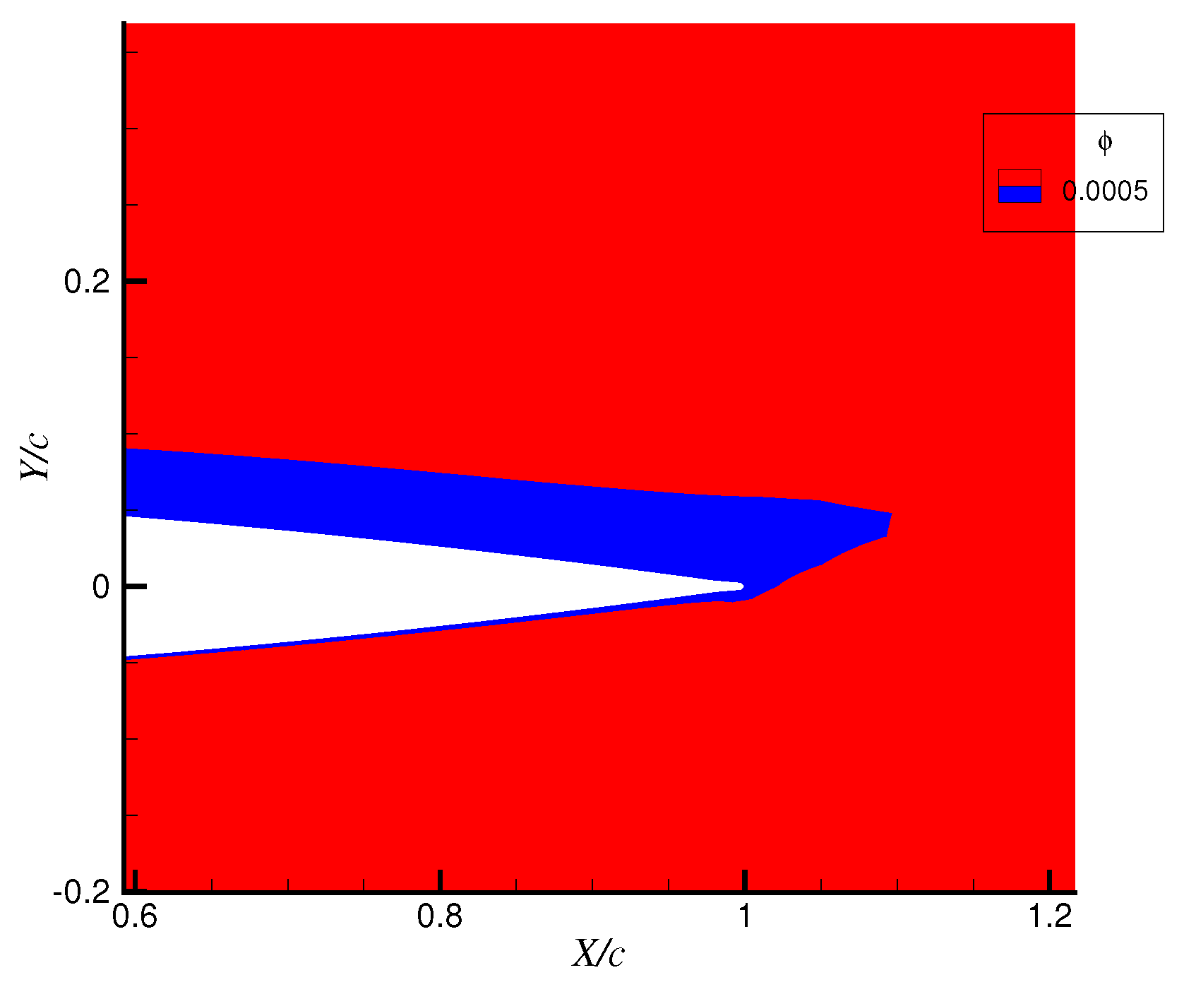 Aerospace 08 00373 g013 Aerospace 08 00373 g013