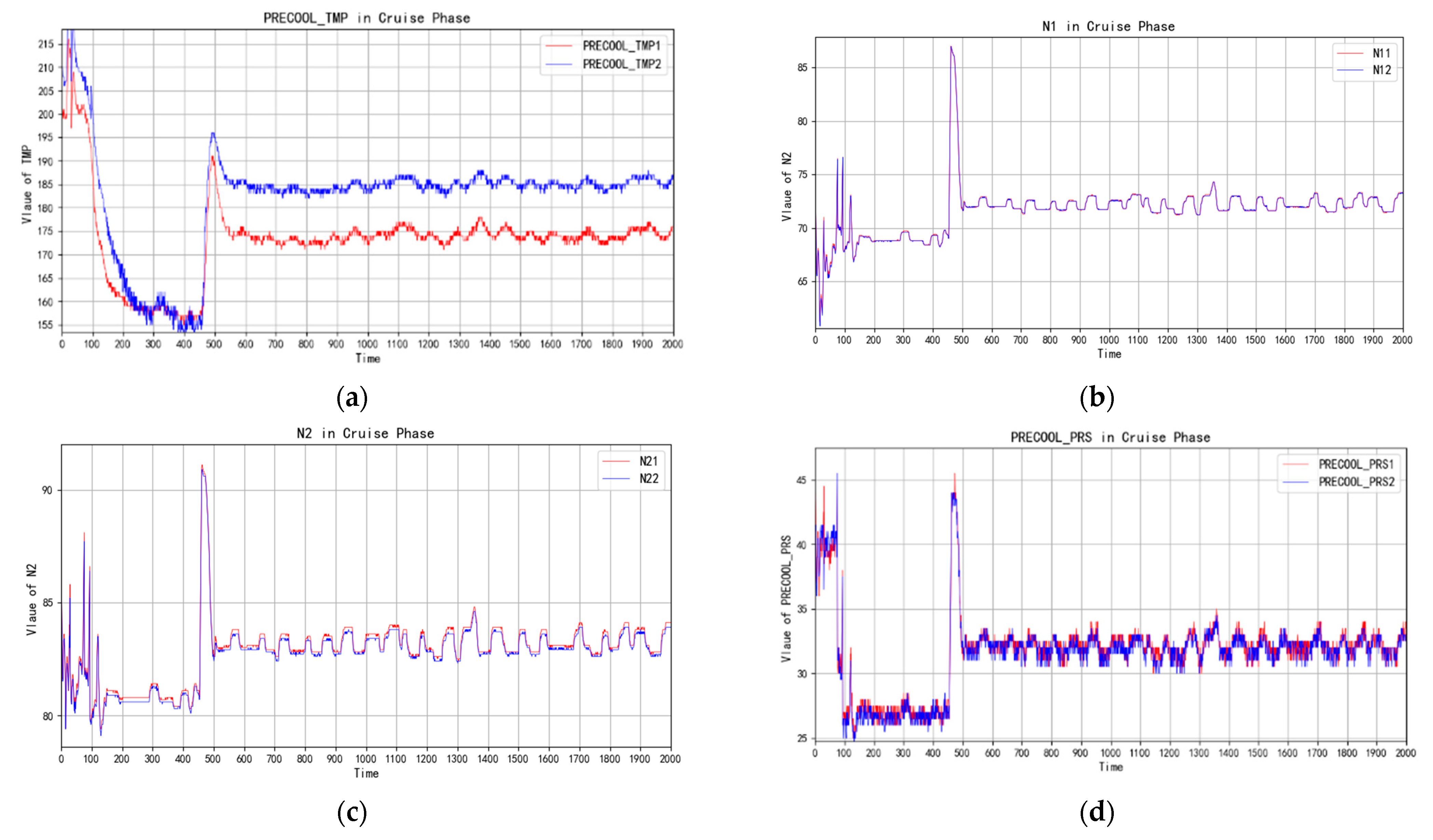 Aerospace 08 00374 g003