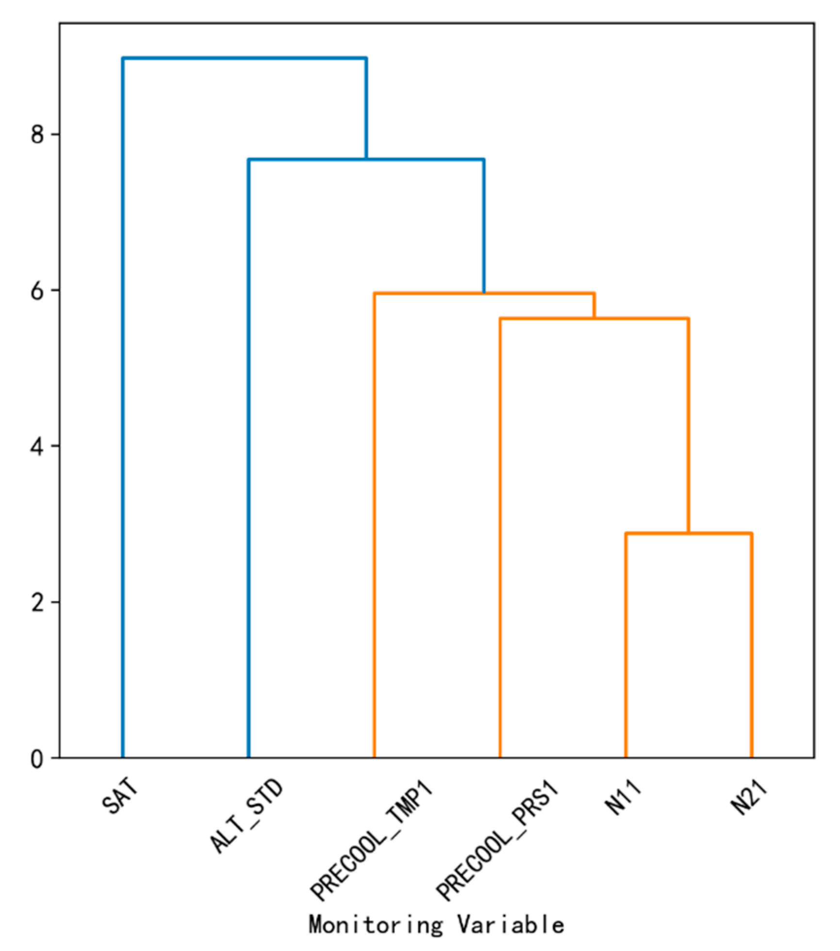 Aerospace 08 00374 g006