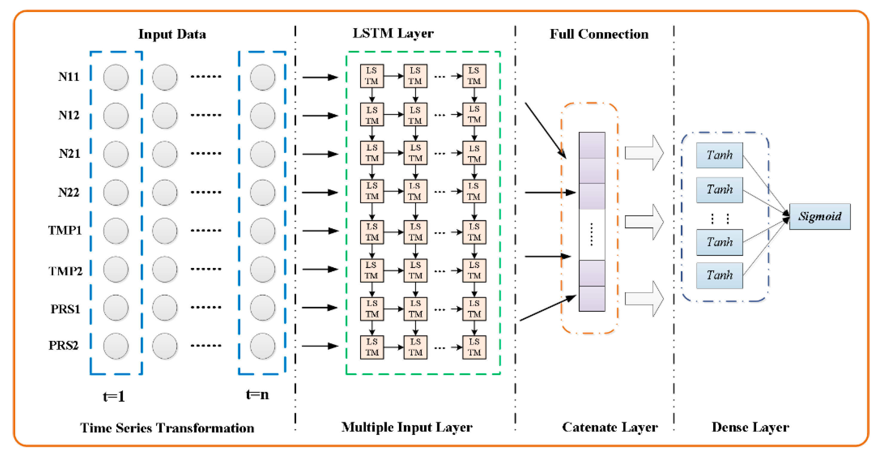 Aerospace 08 00374 g007