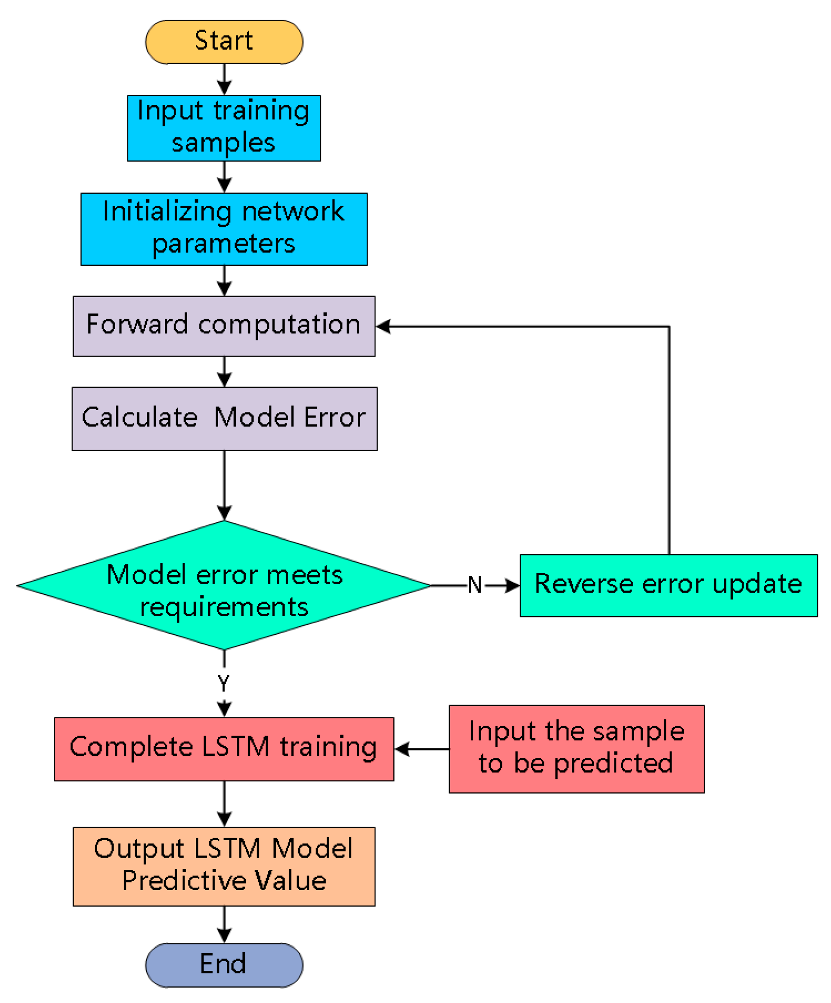 Aerospace 08 00374 g008