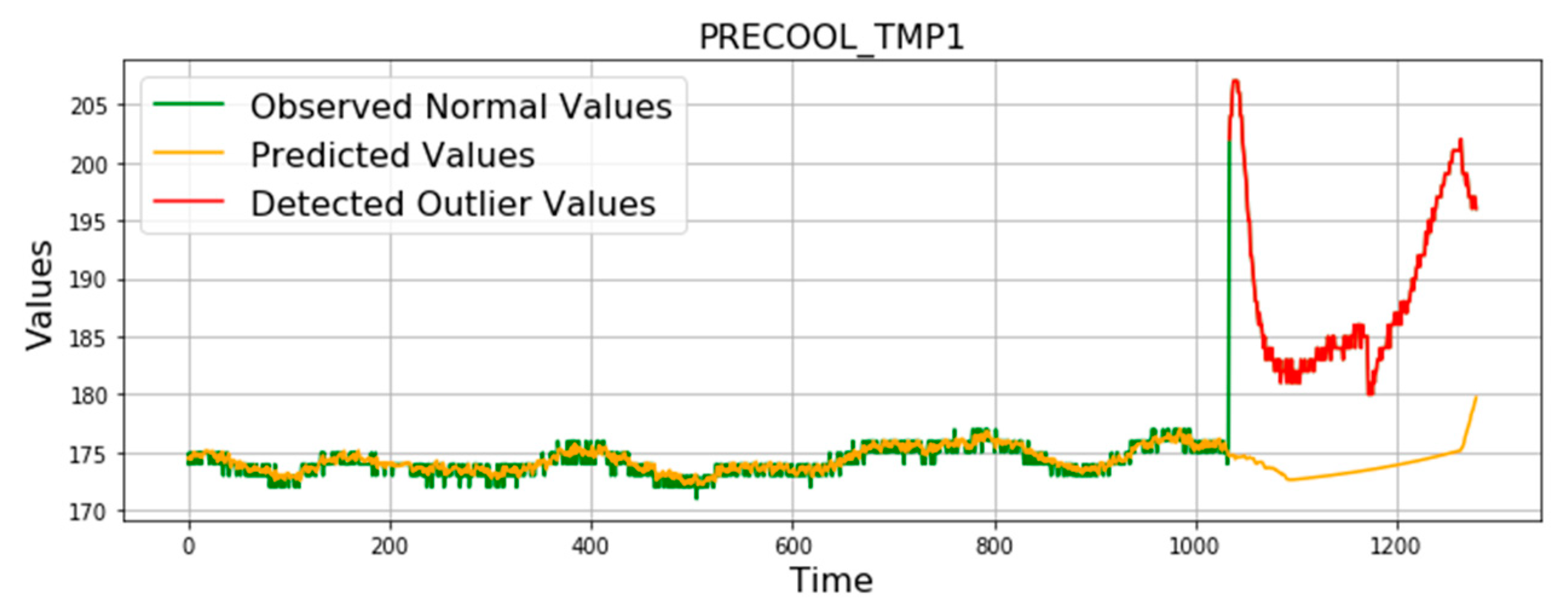 Aerospace 08 00374 g011