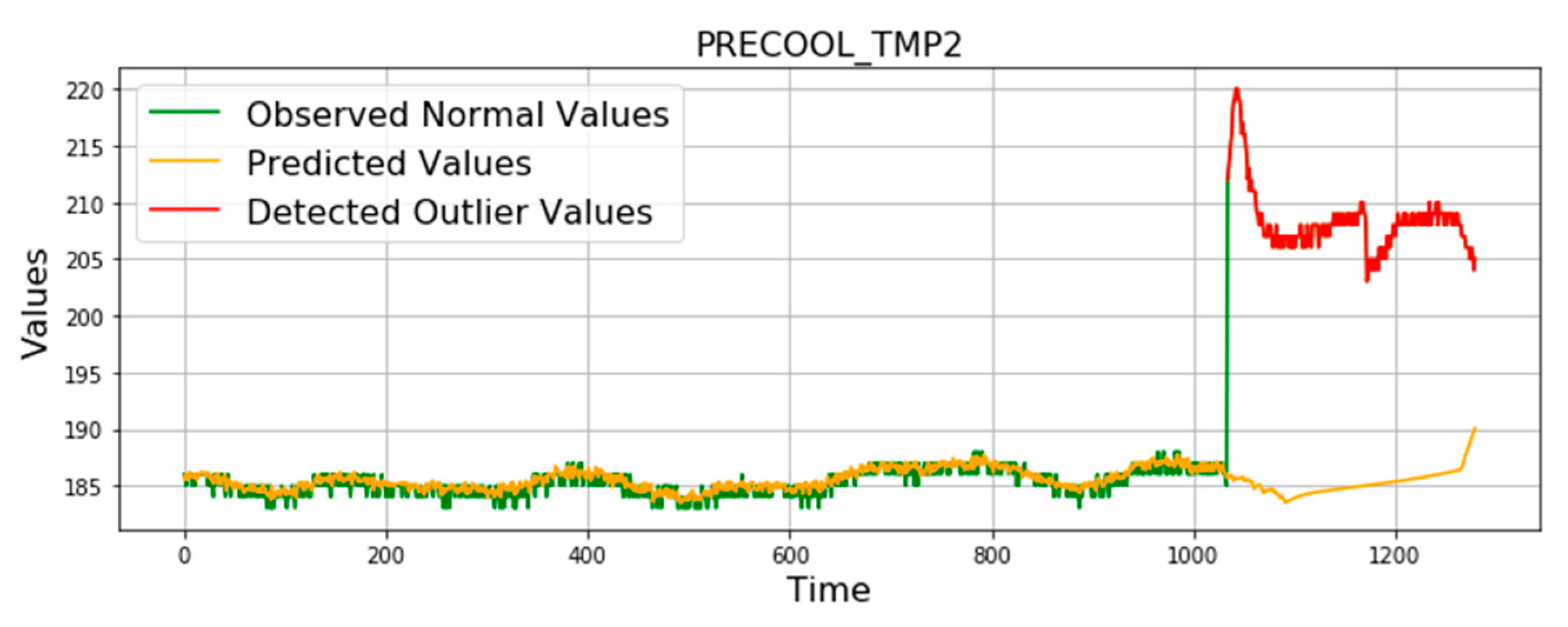 Aerospace 08 00374 g012