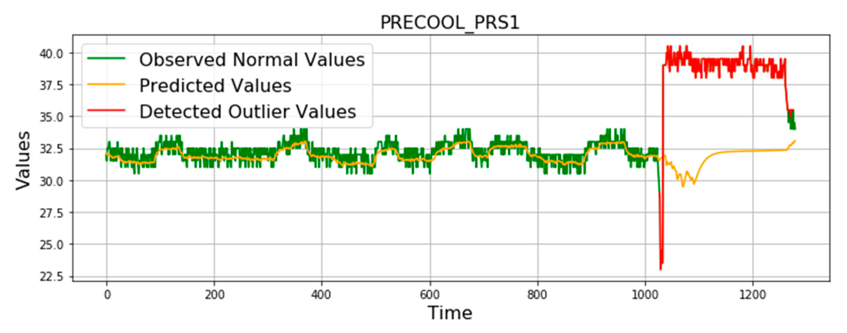 Aerospace 08 00374 g013