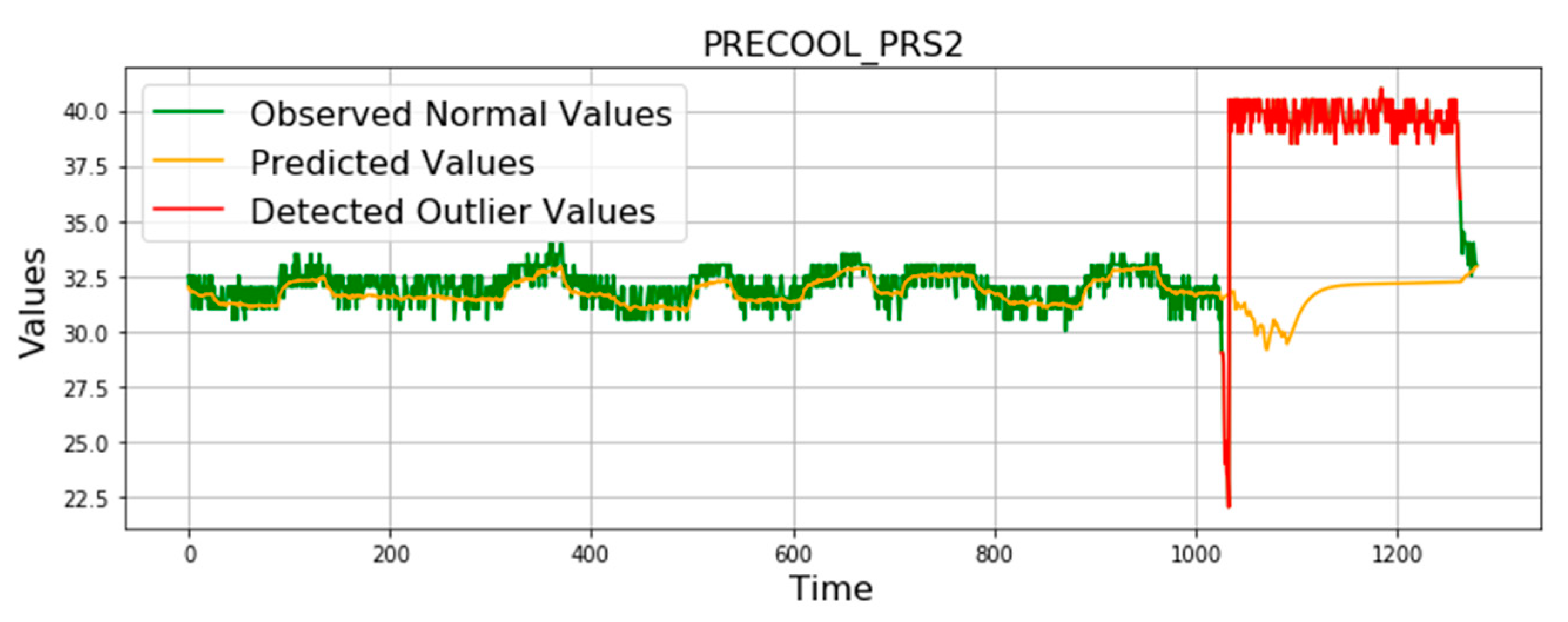 Aerospace 08 00374 g014