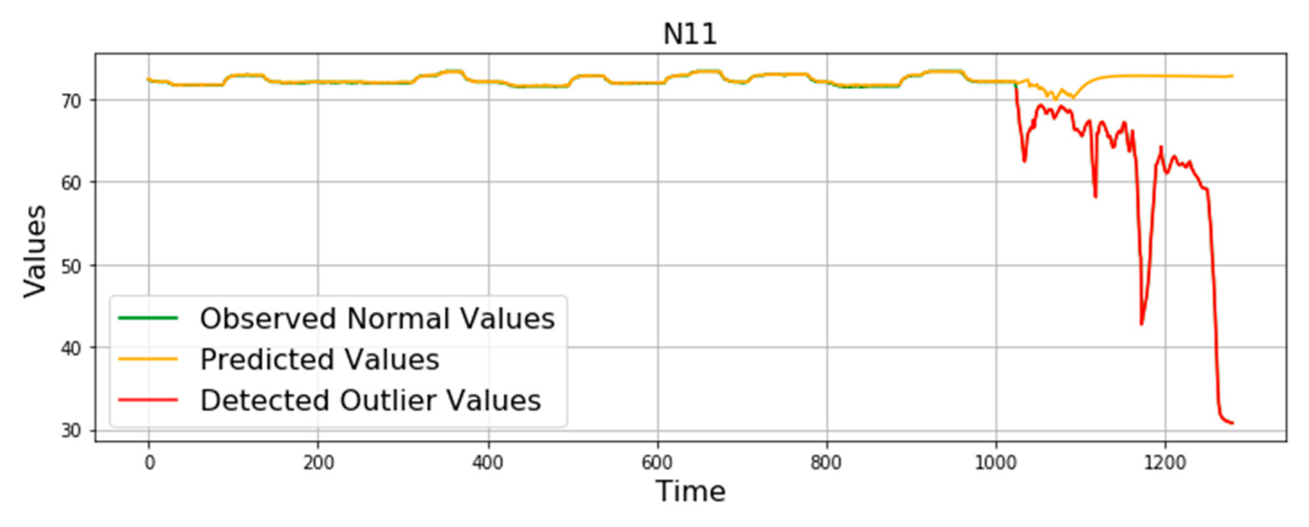 Aerospace 08 00374 g015