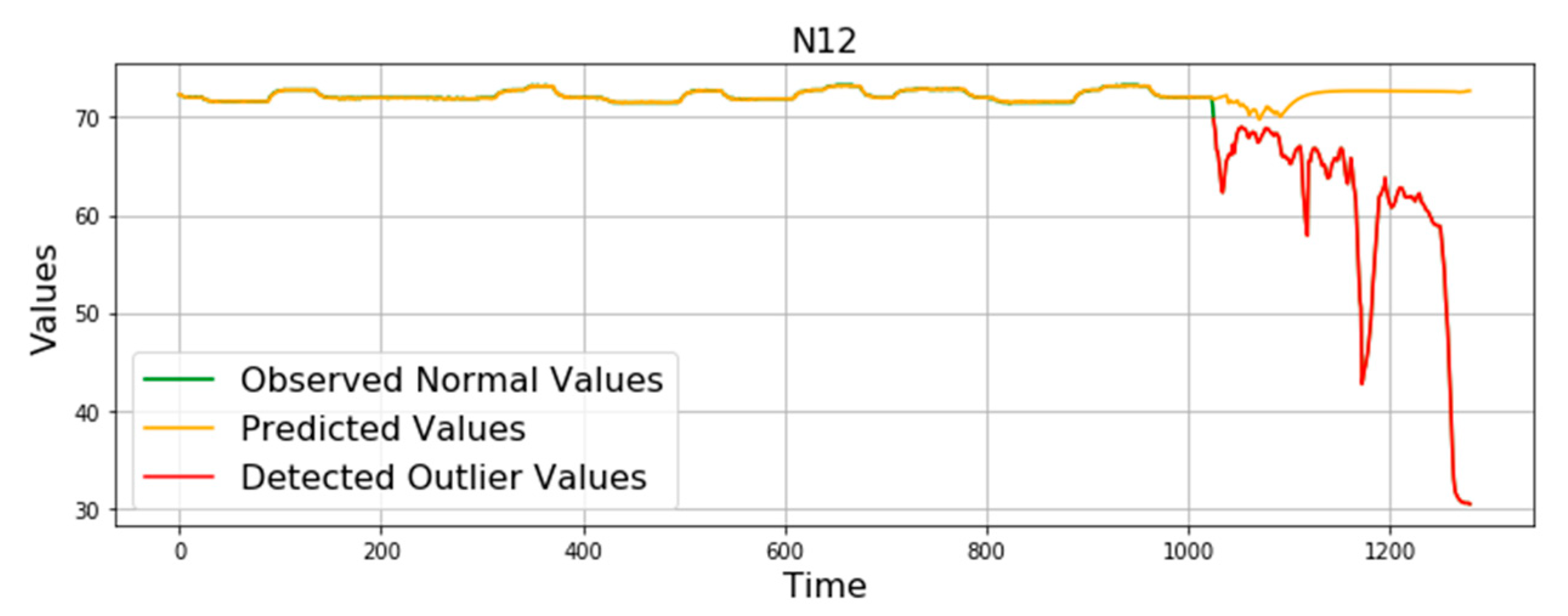 Aerospace 08 00374 g016