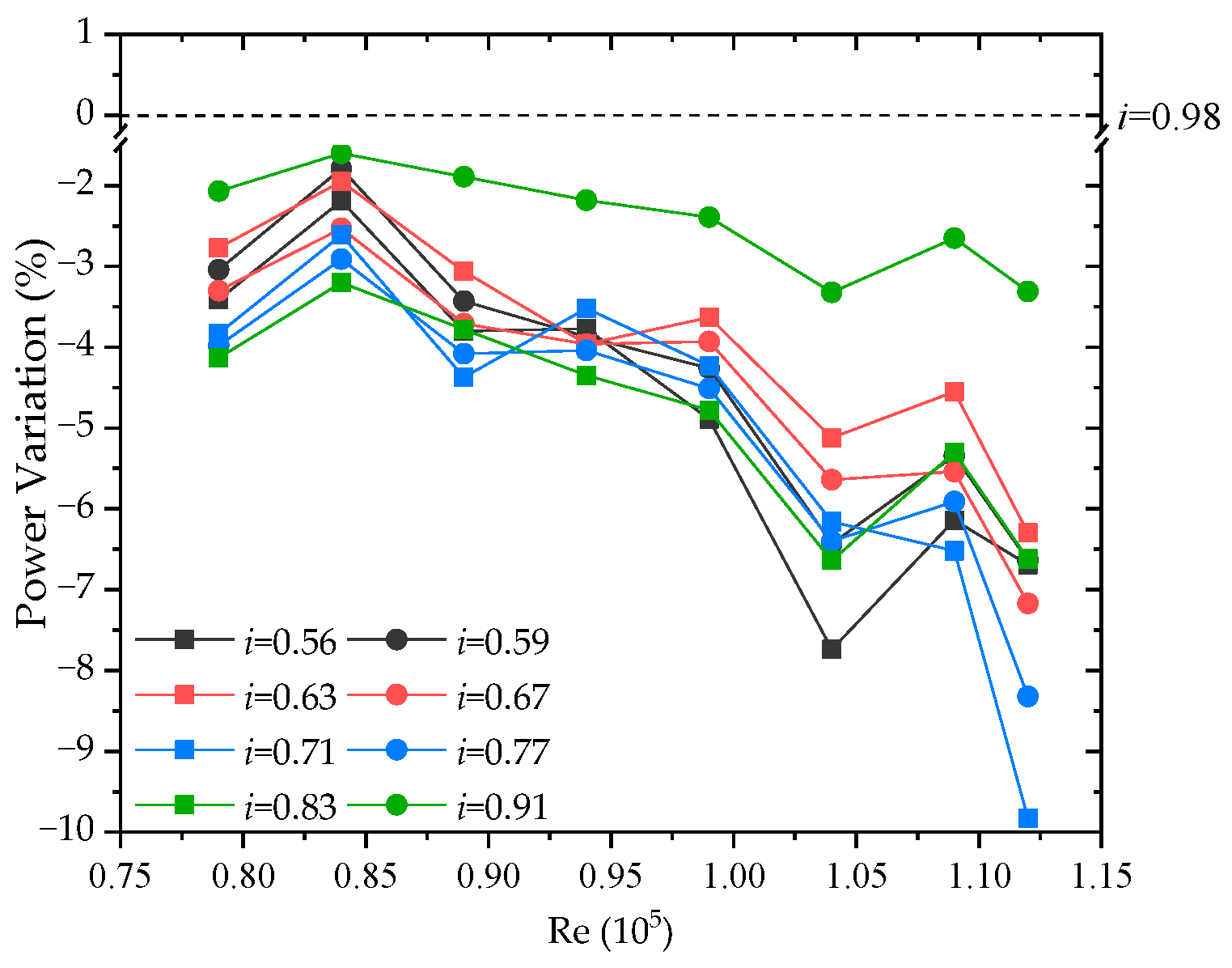Aerospace 08 00378 g006