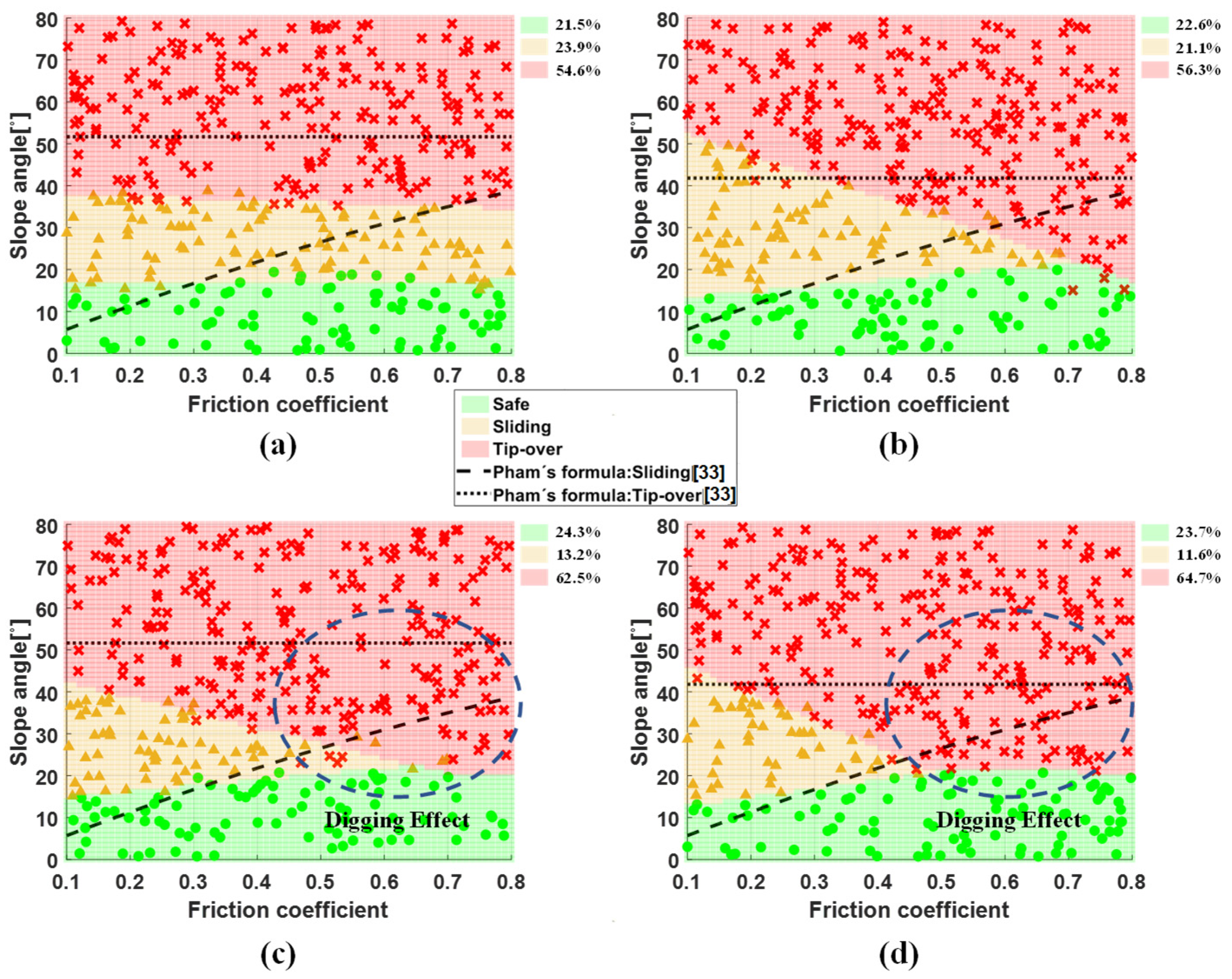 Aerospace 08 00380 g008