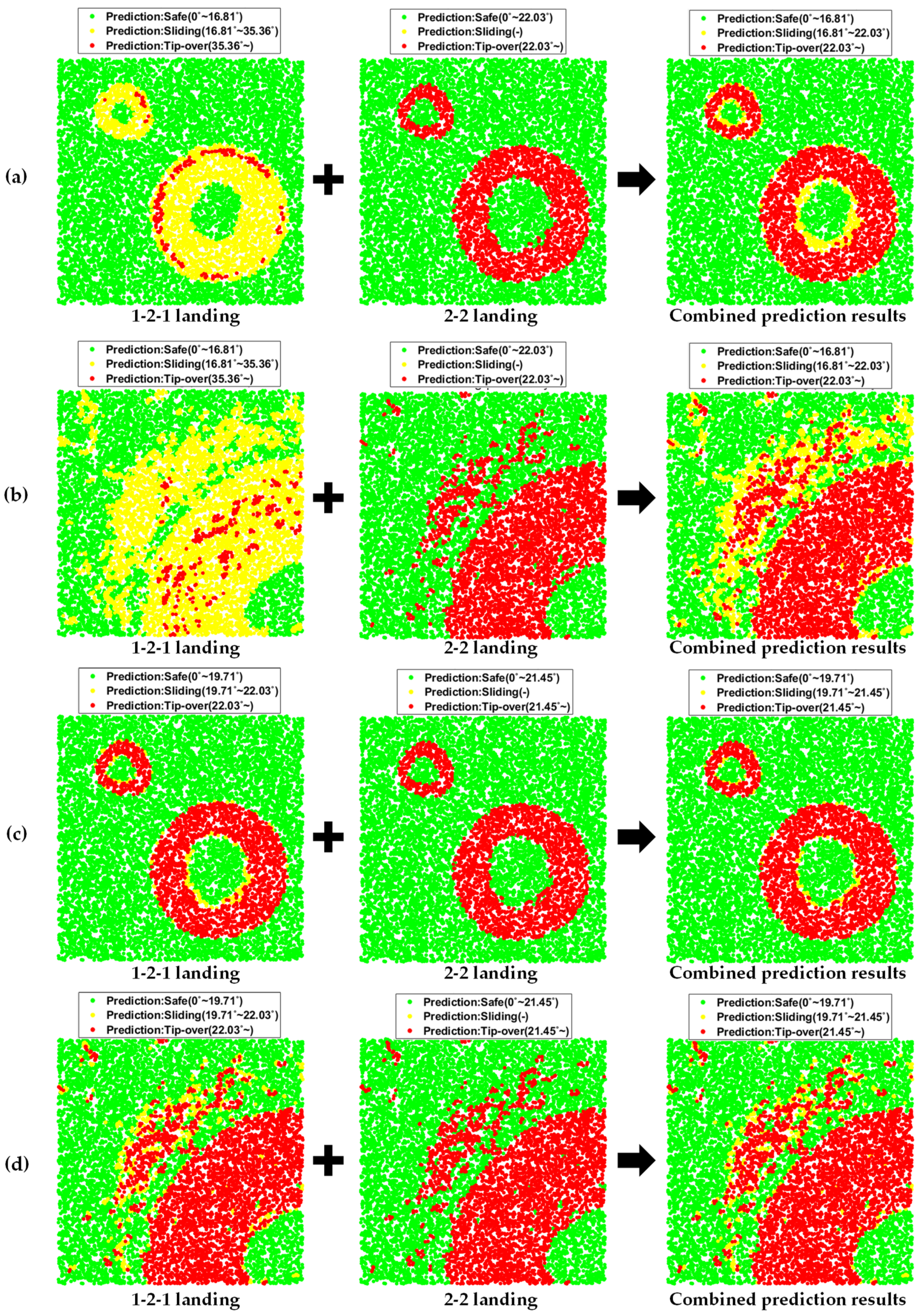 Aerospace 08 00380 g011