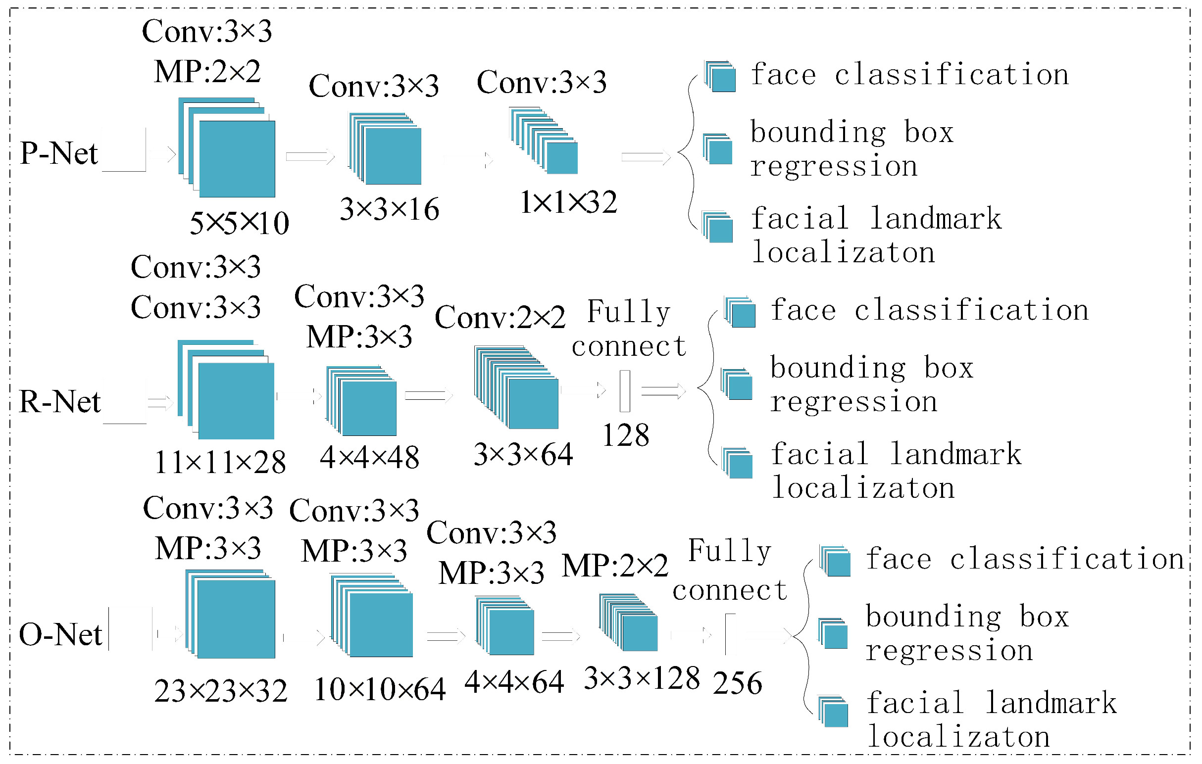 Aerospace 08 00383 g002