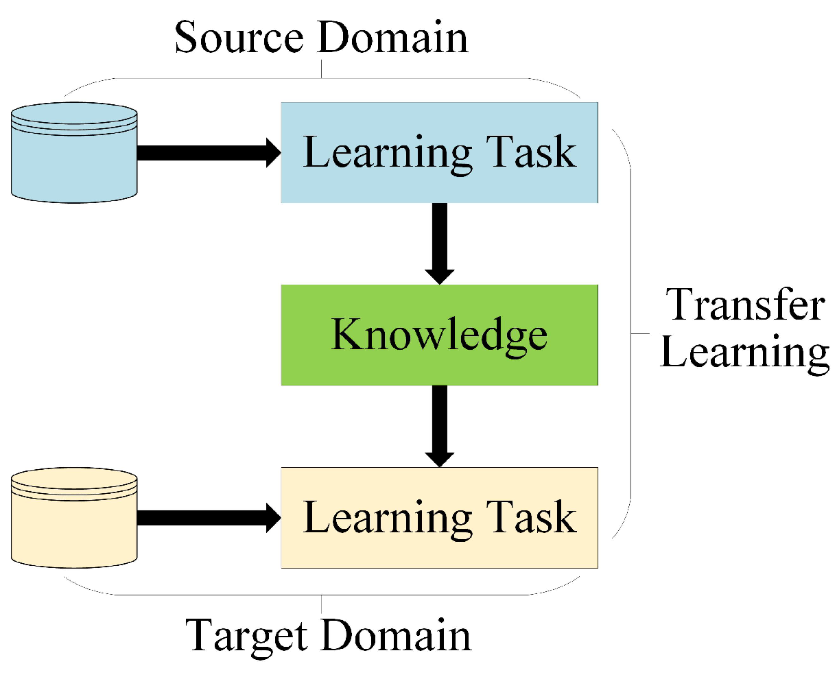 Aerospace 08 00383 g003