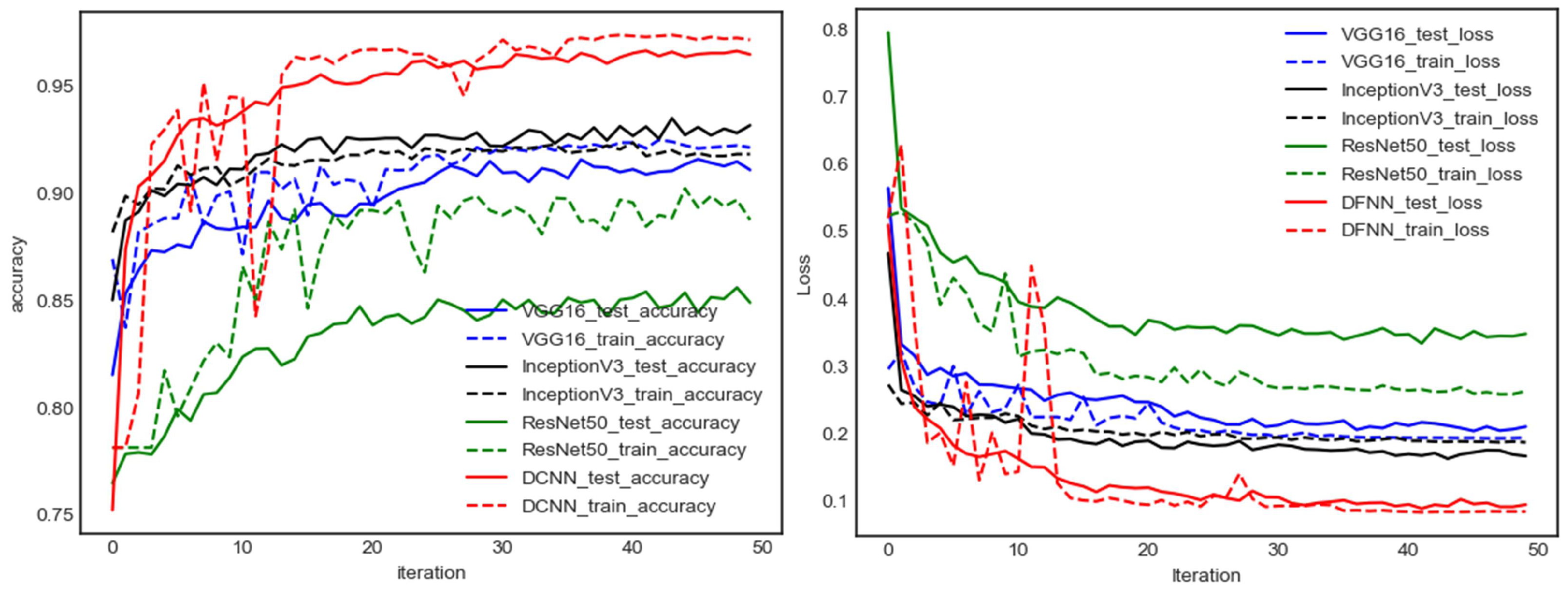 Aerospace 08 00383 g012