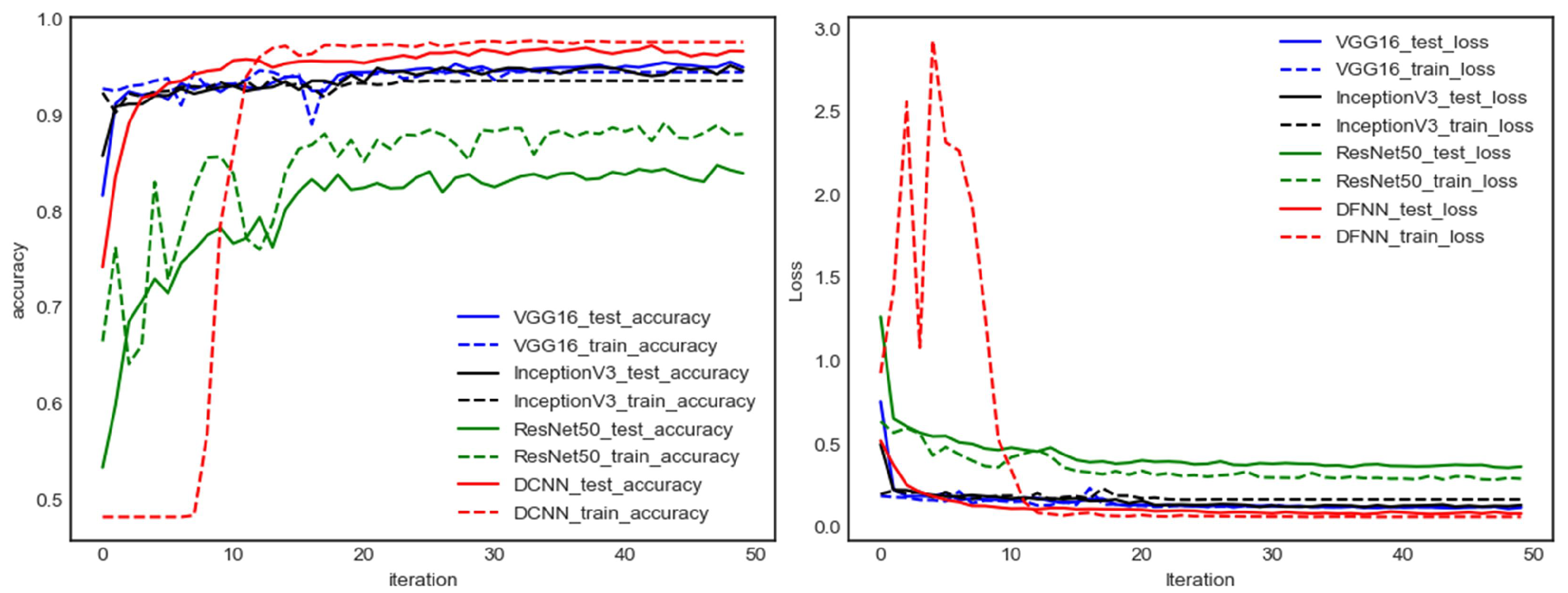 Aerospace 08 00383 g013