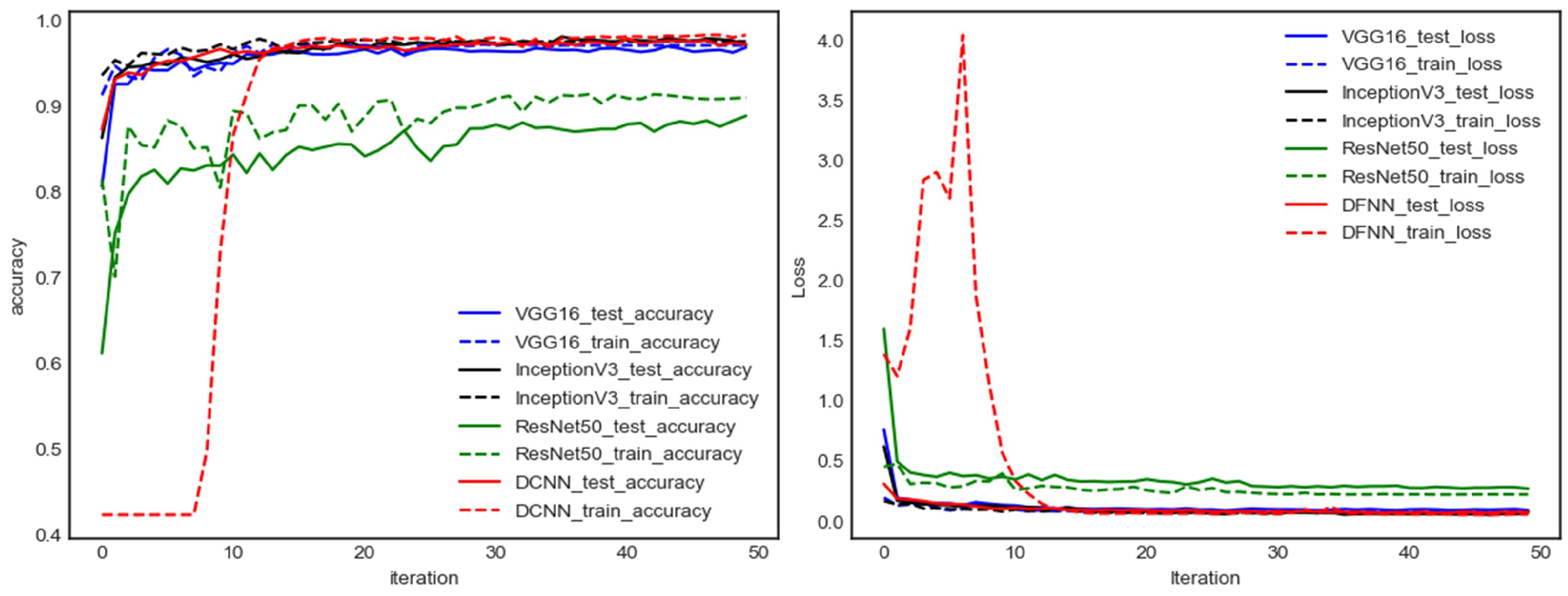 Aerospace 08 00383 g014