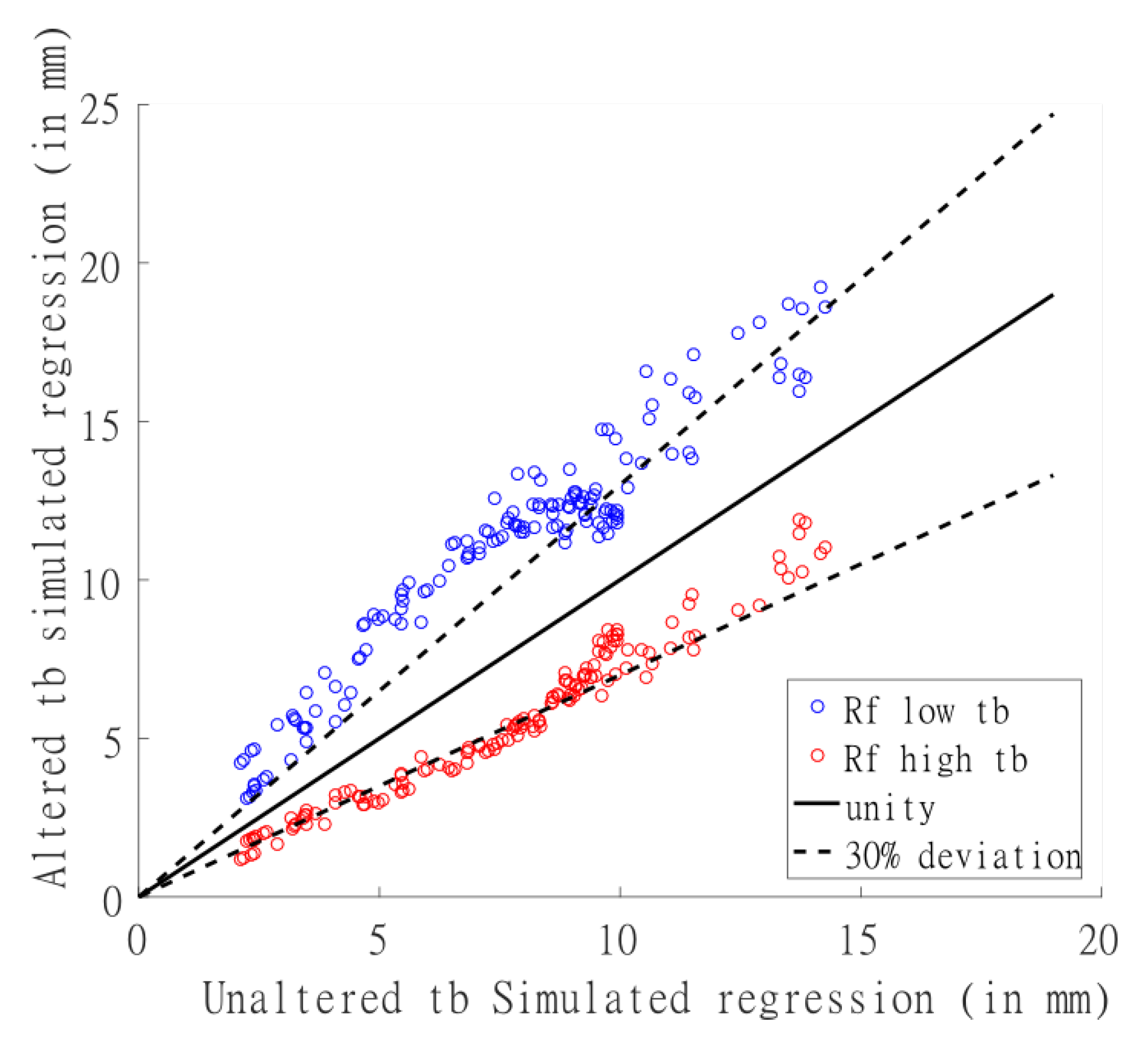 Aerospace 08 00385 g003 Aerospace 08 00385 g003